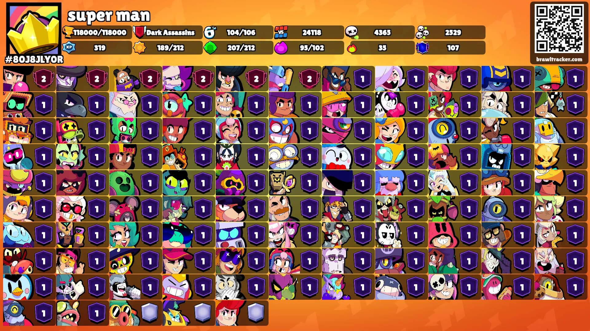 super man's Ranks