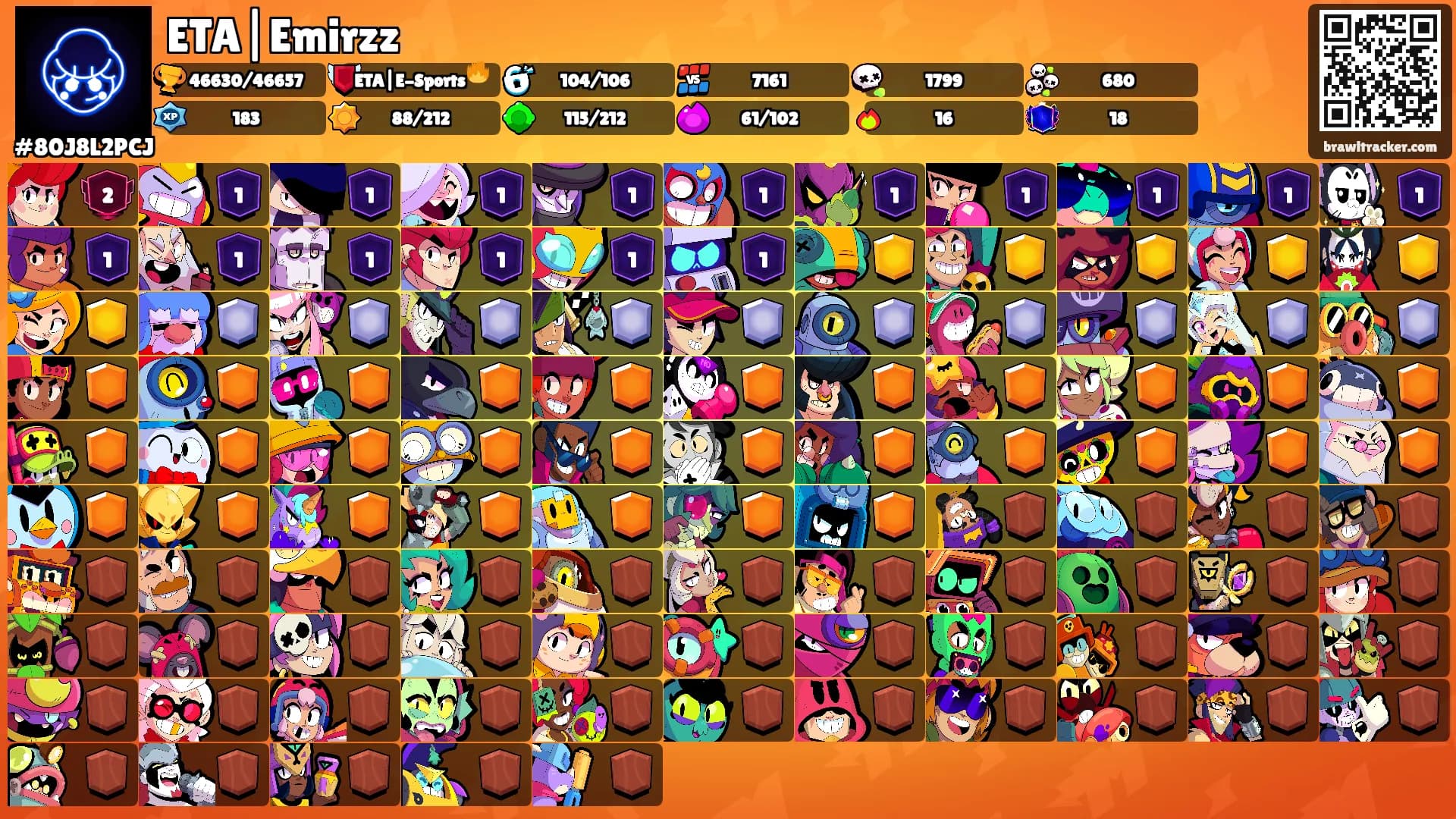 ETA|Emirzz's Ranks
