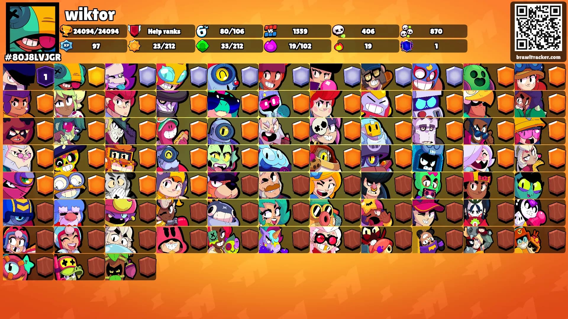wiktor's Ranks
