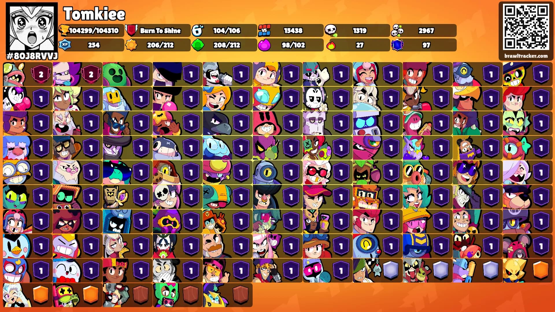 Tomkiee's Ranks