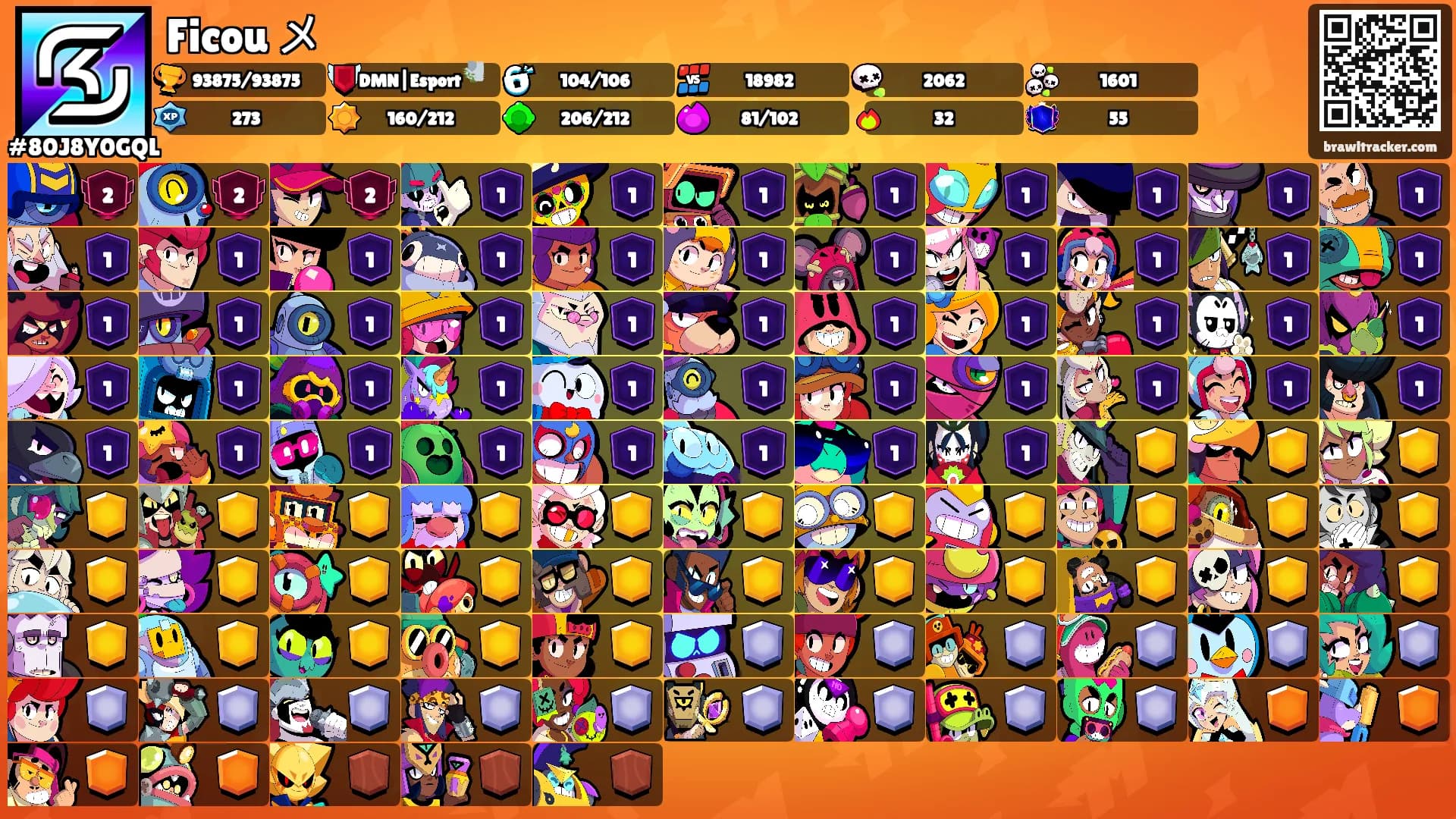 Ficou メ's Ranks
