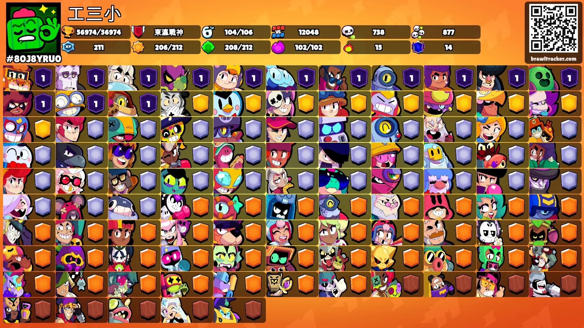 工三小's Ranks