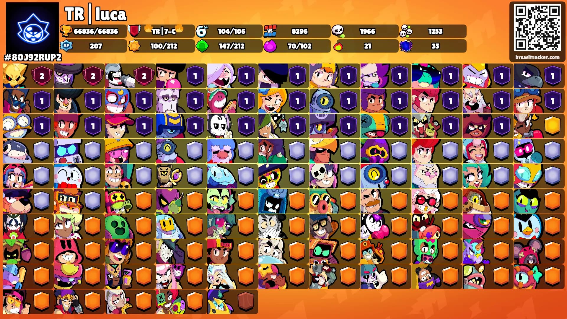 TR|luca's Ranks