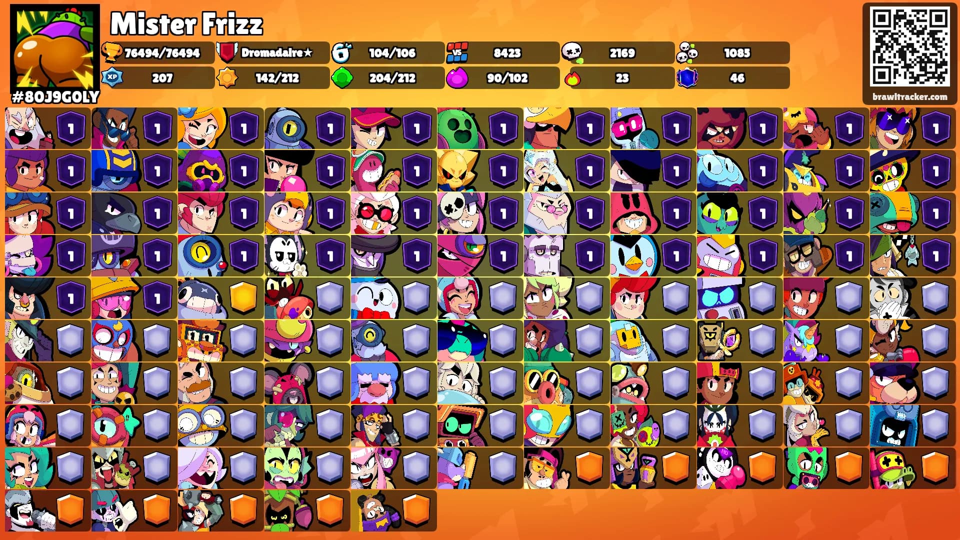 Mister Frizz's Ranks