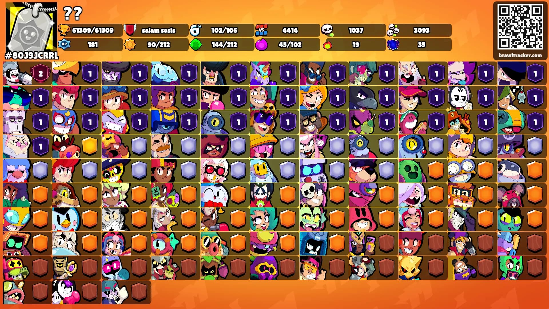 ??'s Ranks