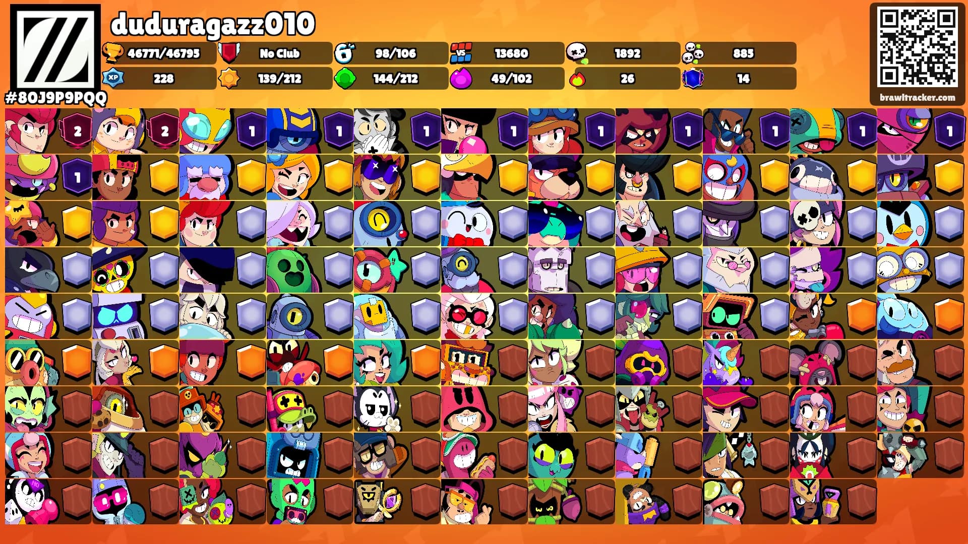 duduragazz010's Ranks