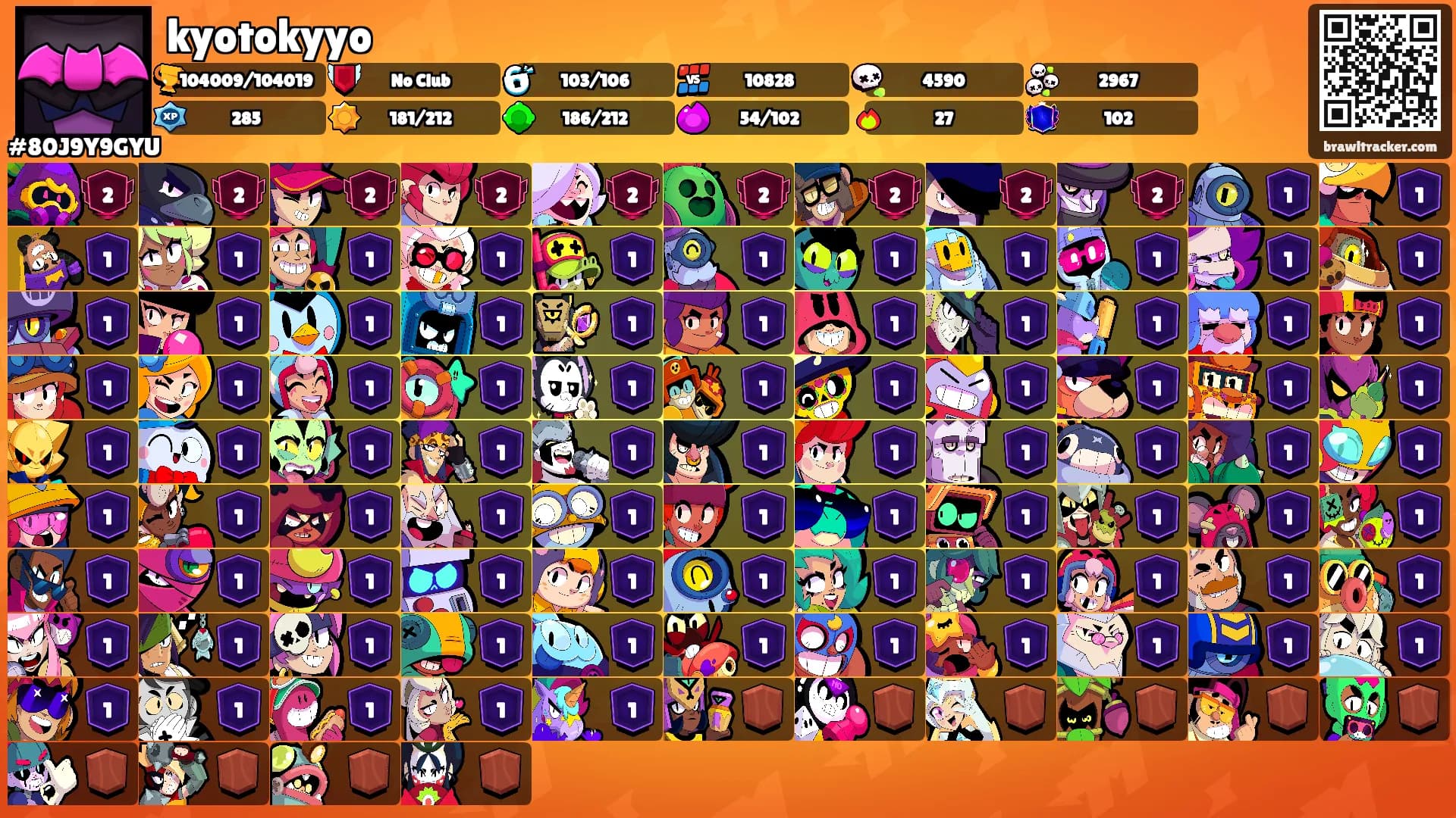 kyotokyyo's Ranks