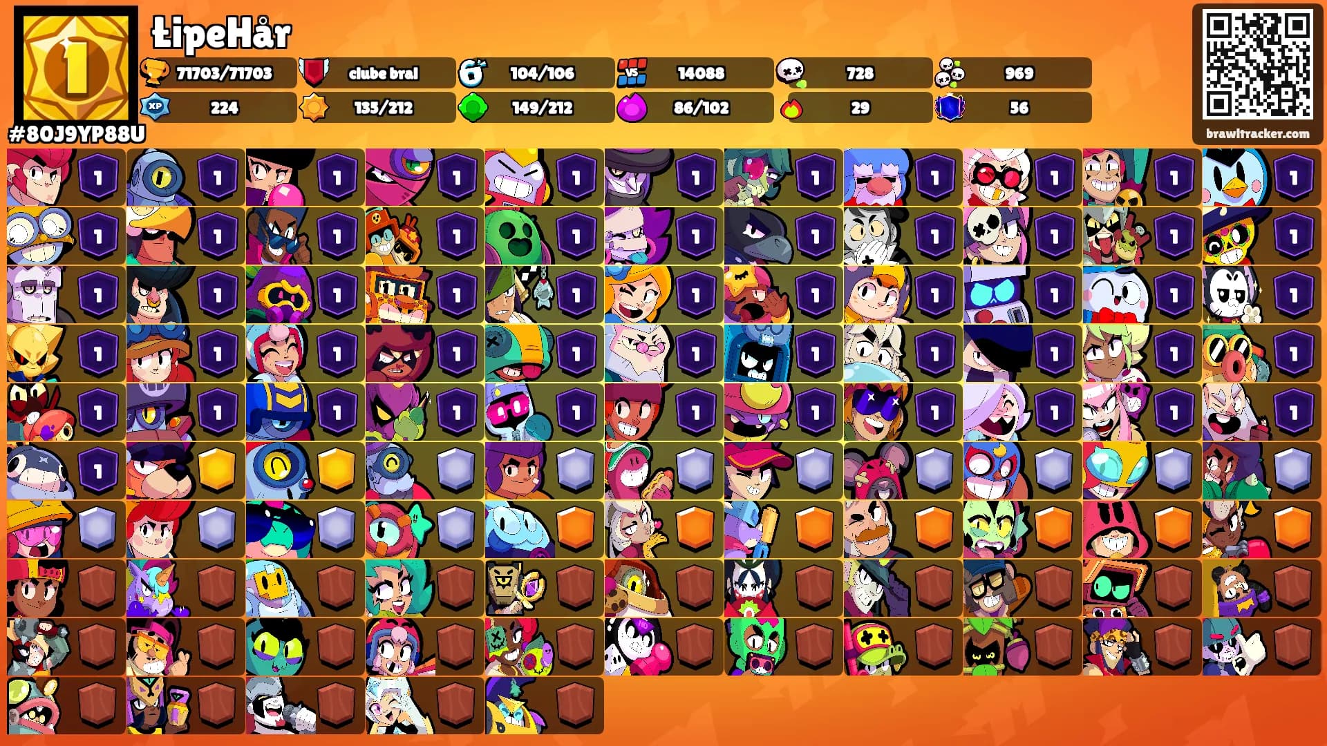 ŁipeHår's Ranks