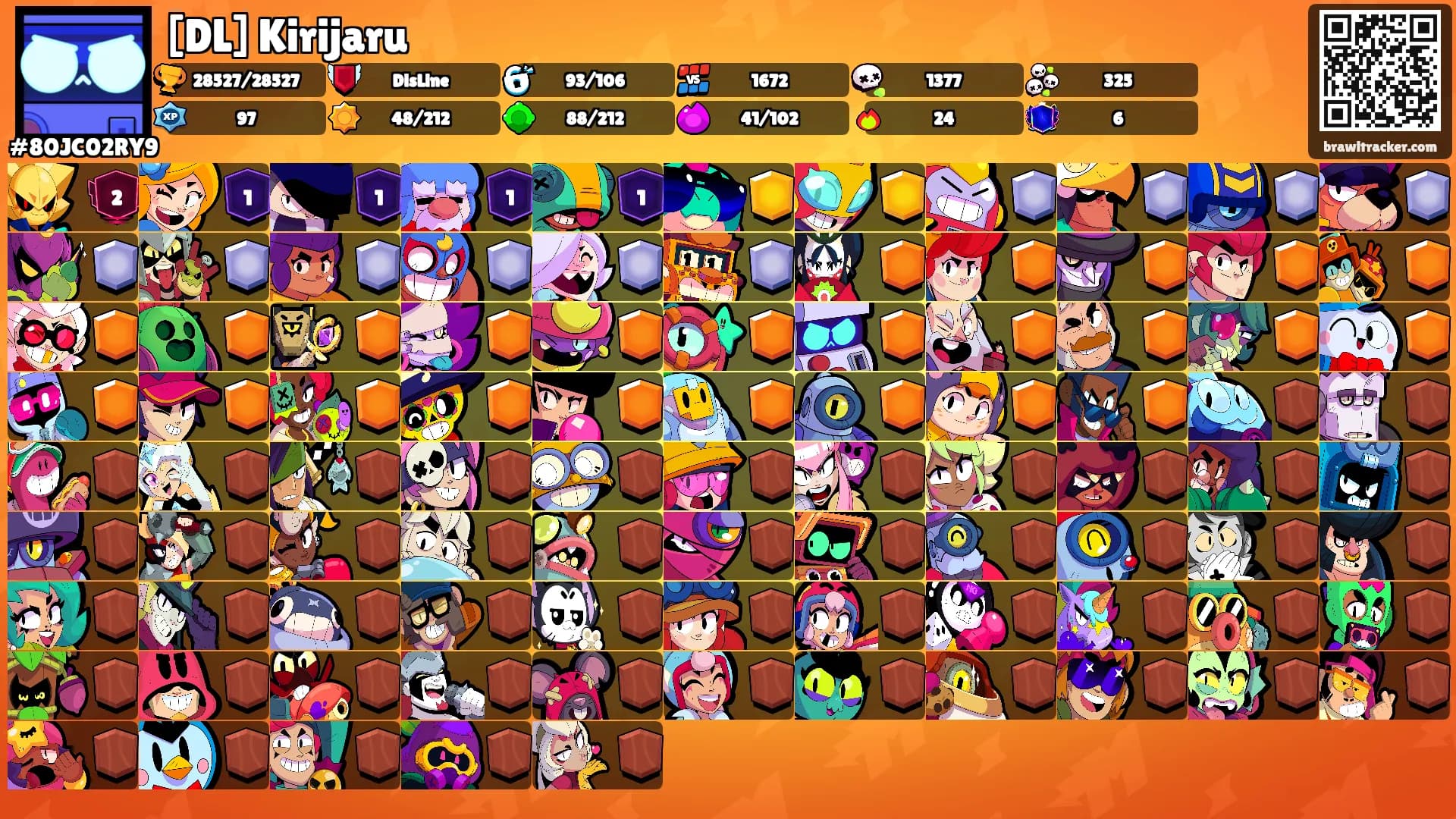 [DL] Kirijaru's Ranks