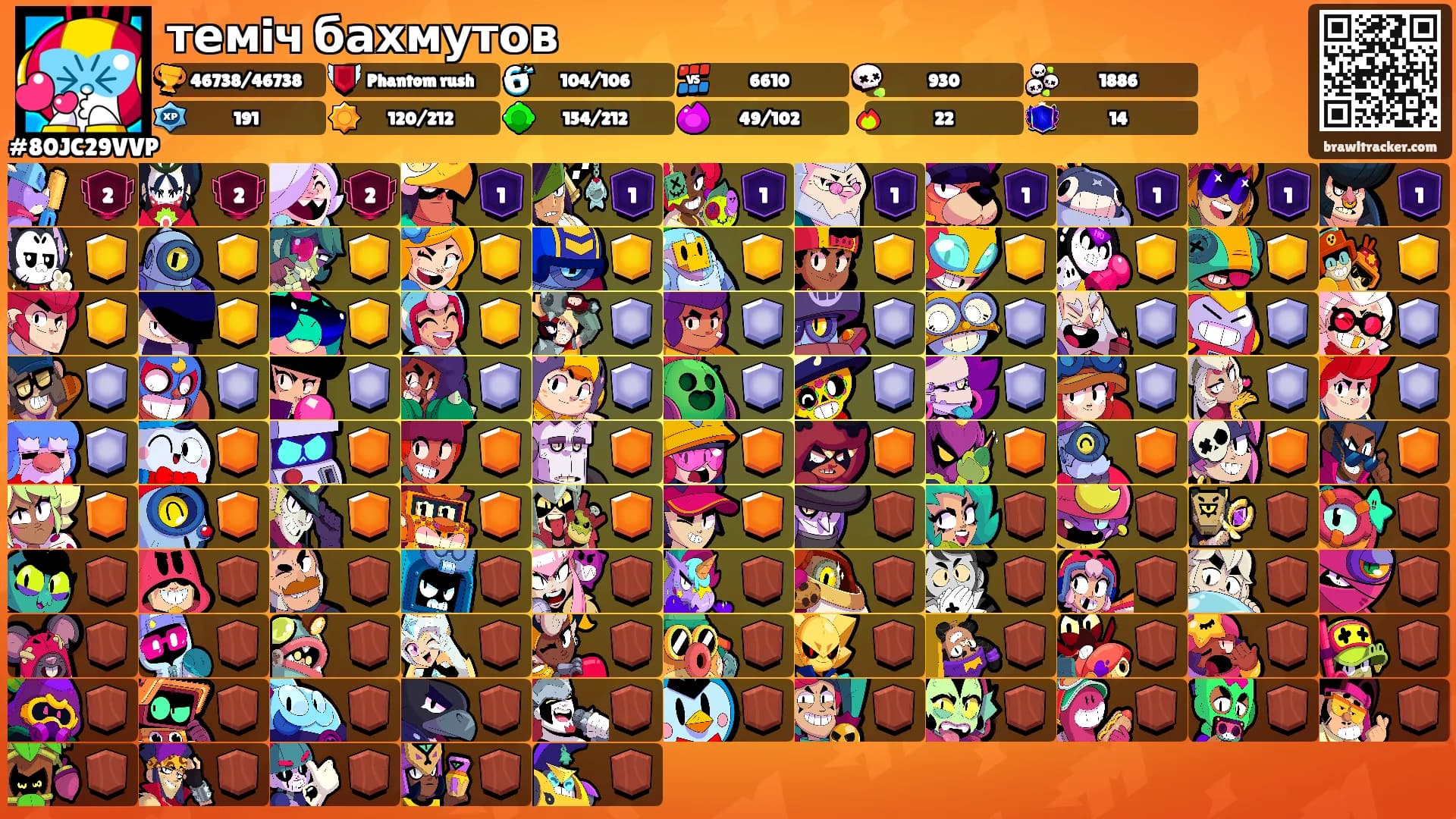 темiч бахмутов's Ranks