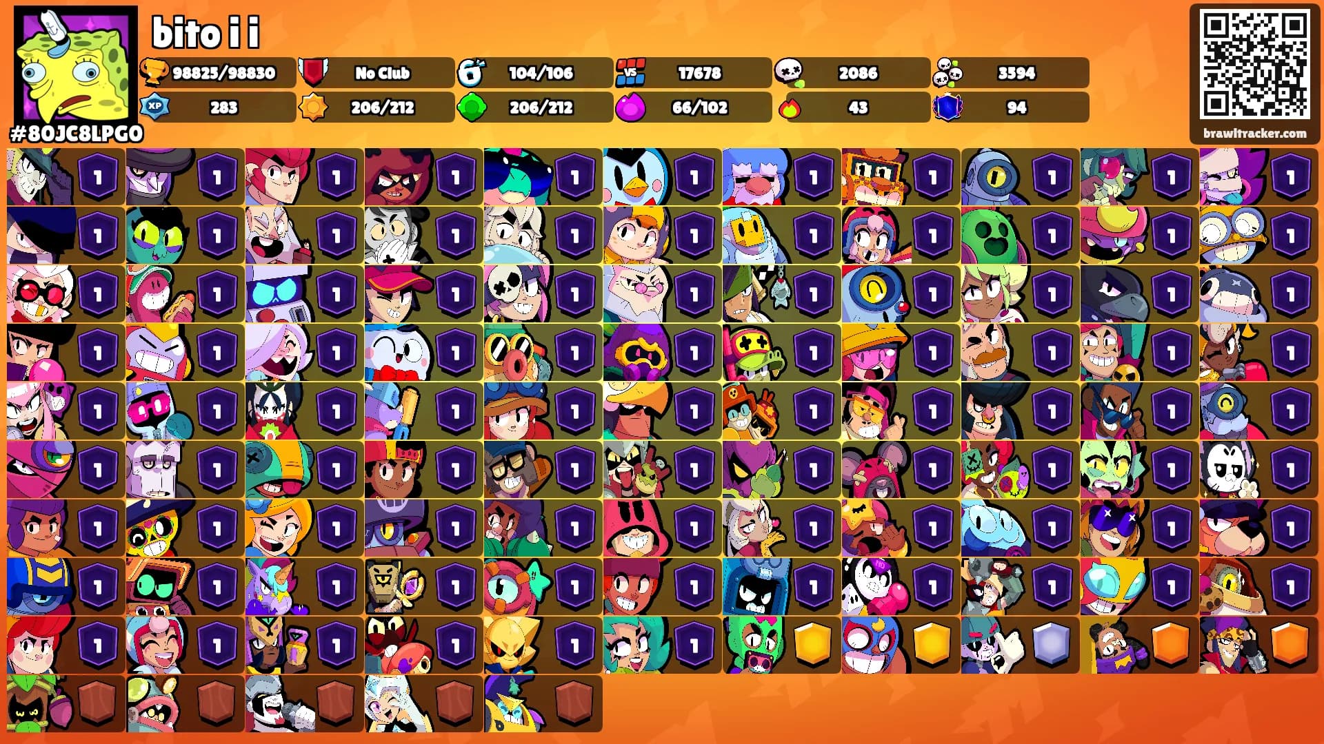 bito i i's Ranks