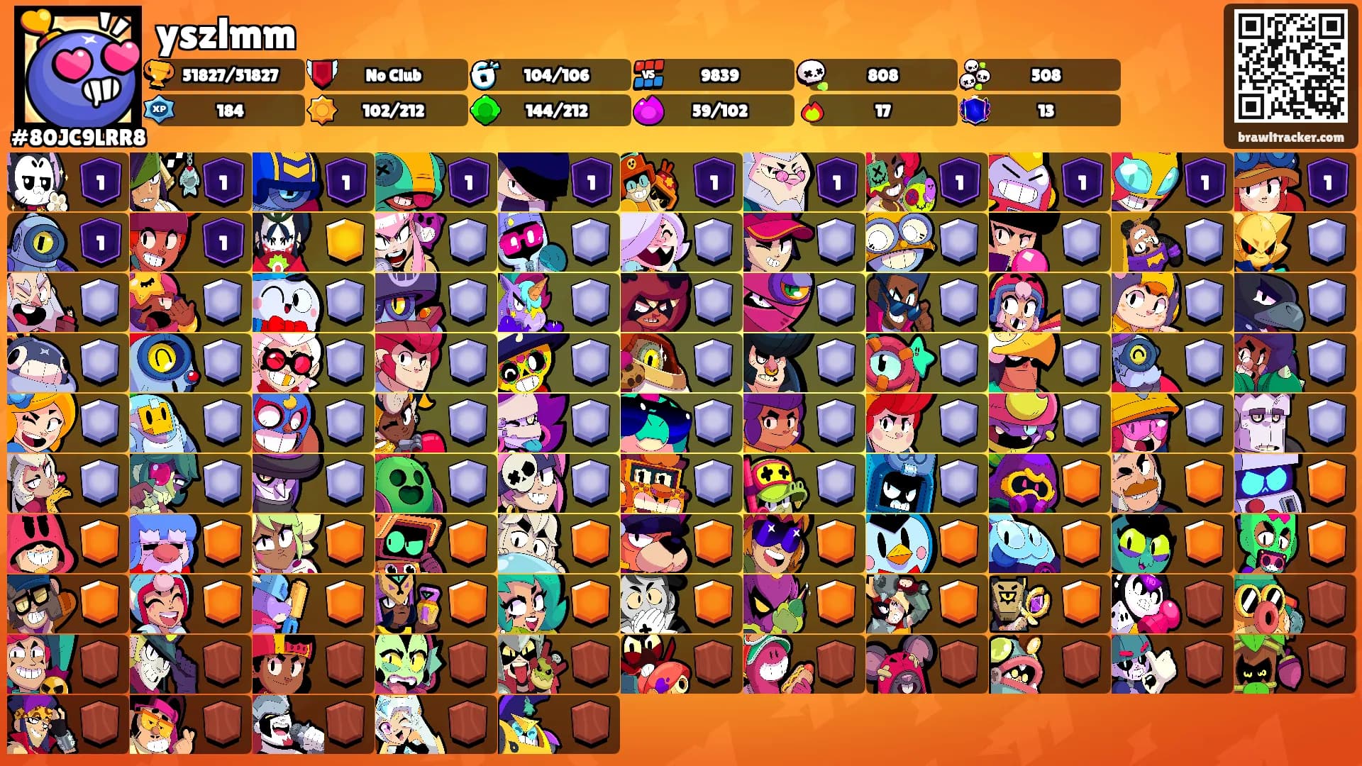 yszlmm's Ranks