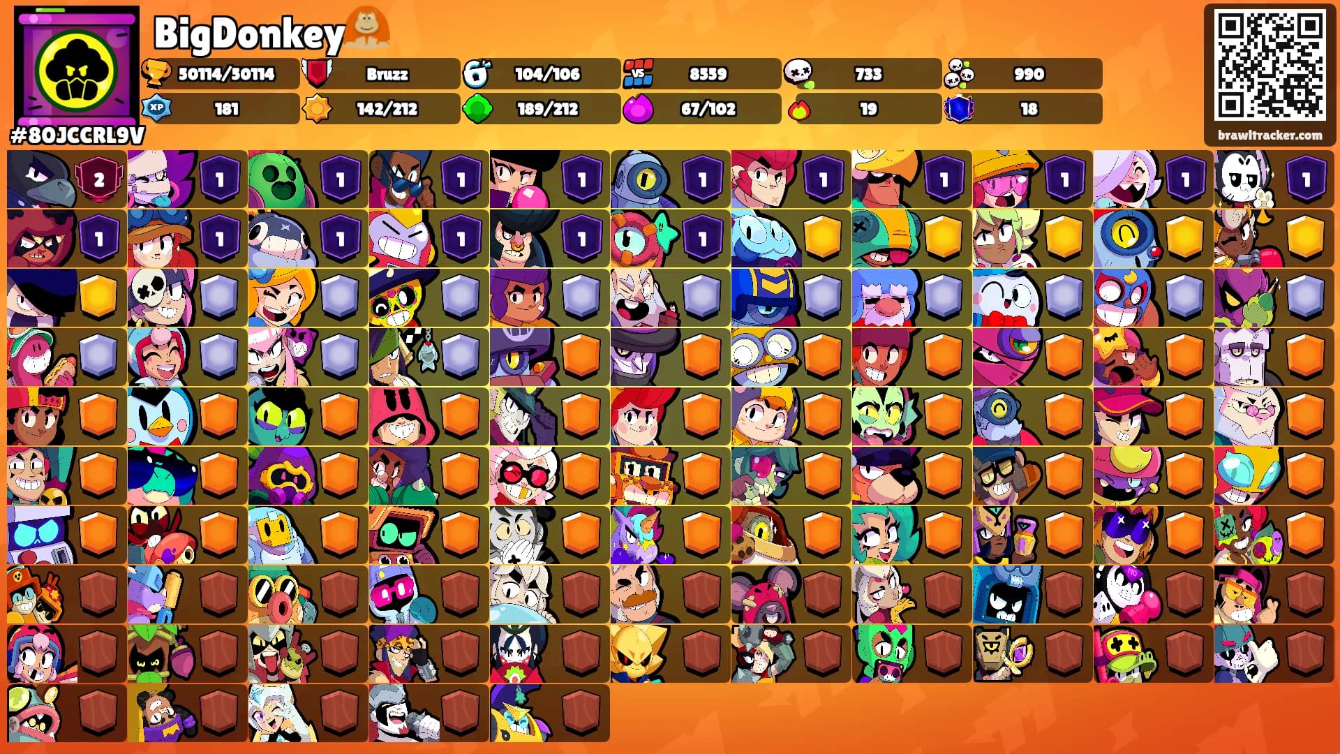 BigDonkey🦧's Ranks