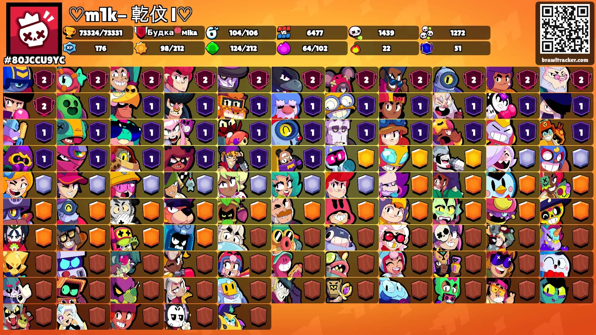 ♡m1k- 亁伩 l♡'s Ranks