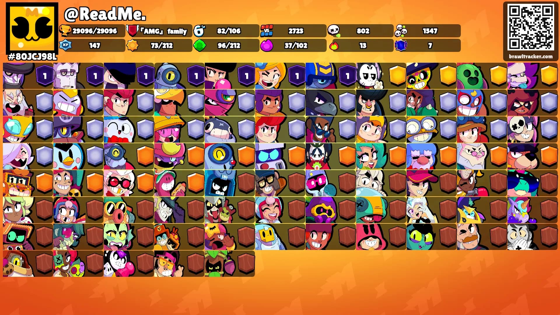 @ReadMe.'s Ranks