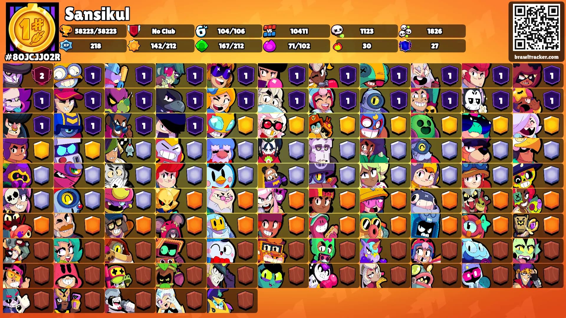 Sansikul's Ranks