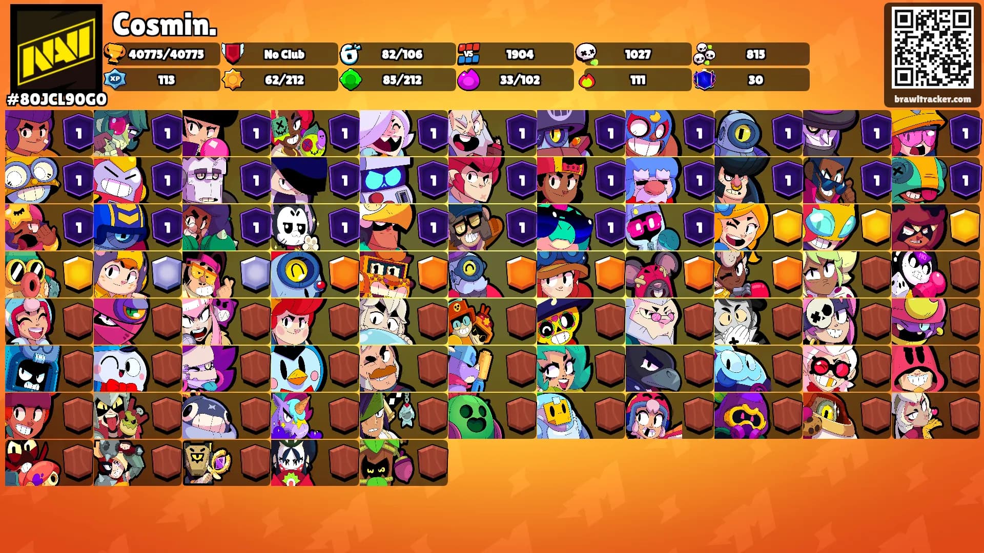 Cosmin.'s Ranks