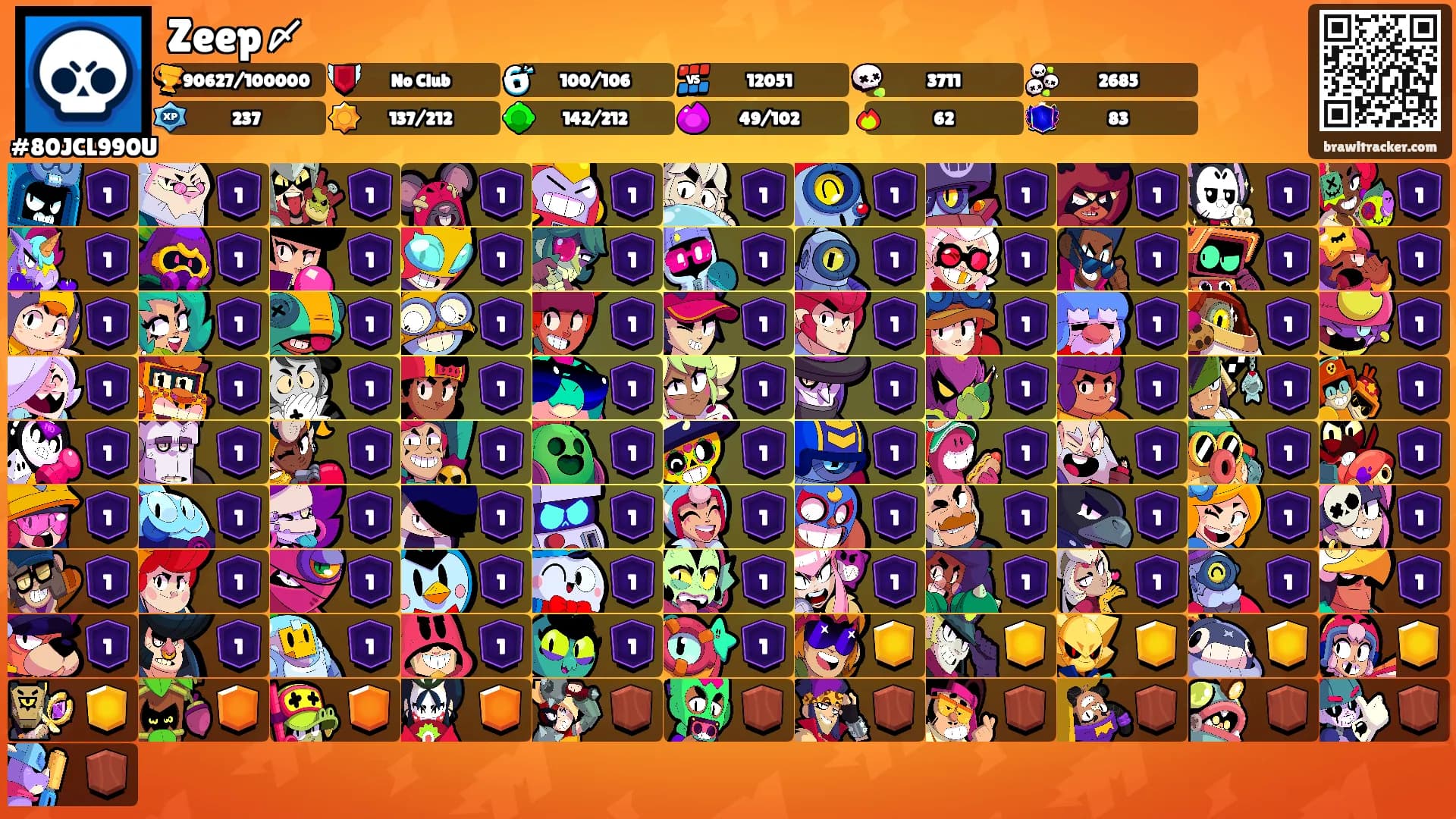 Zeep〆's Ranks