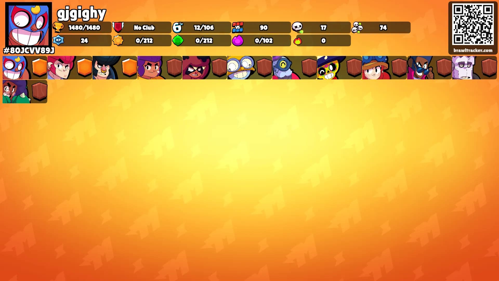 gjgighy's Ranks