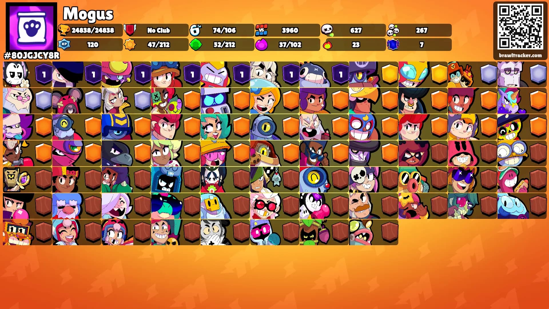 Mogus's Ranks