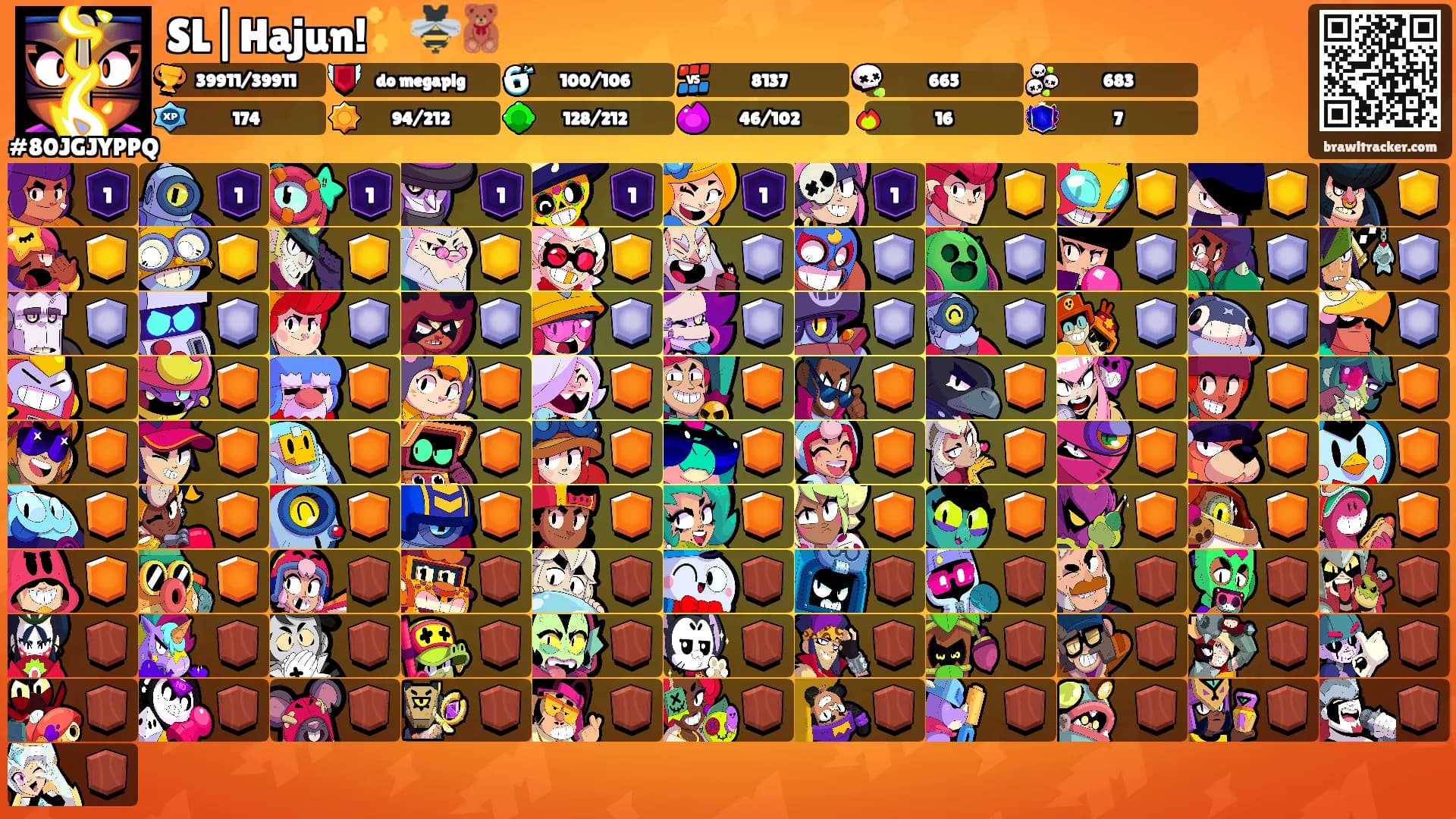 SL|Hajun!✨🐝🧸's Ranks