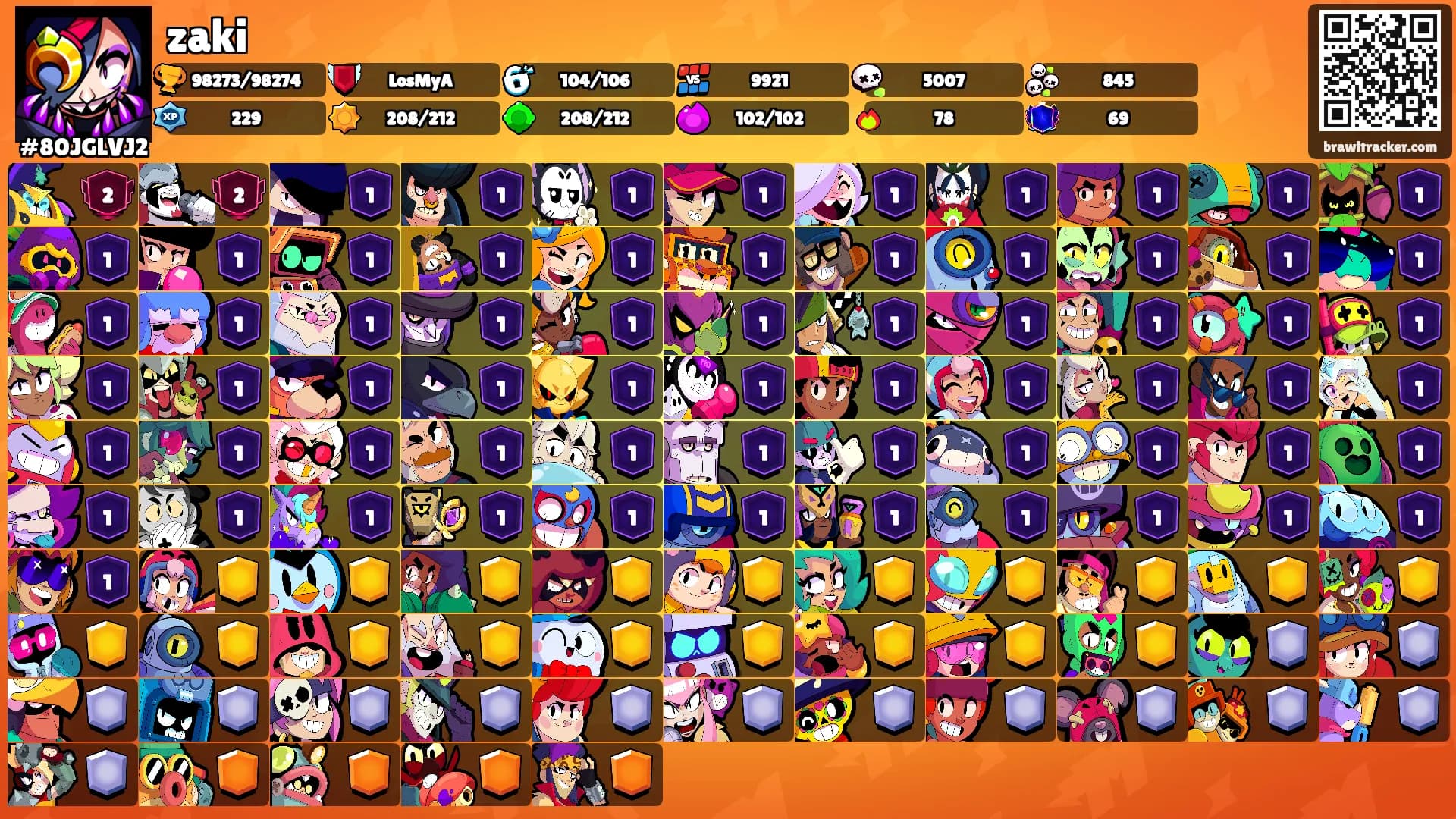 zaki's Ranks