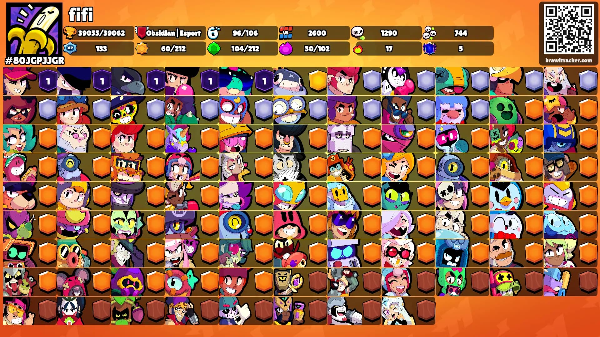 fifi's Ranks