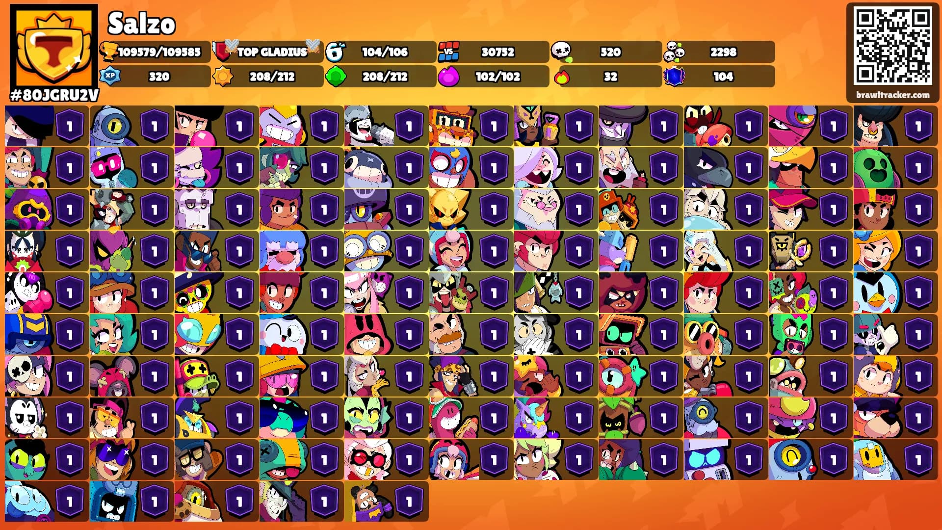 Salzo's Ranks