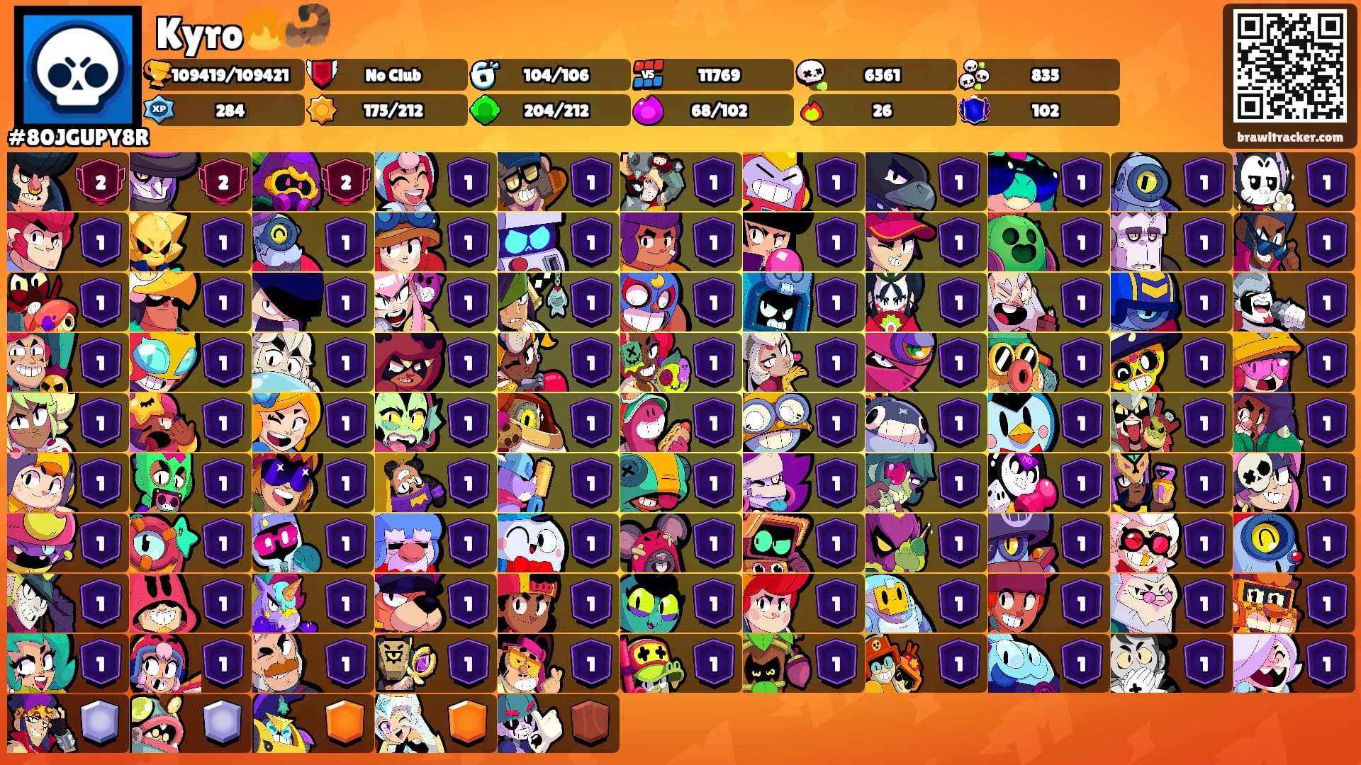 Kyro🔥🦂's Ranks