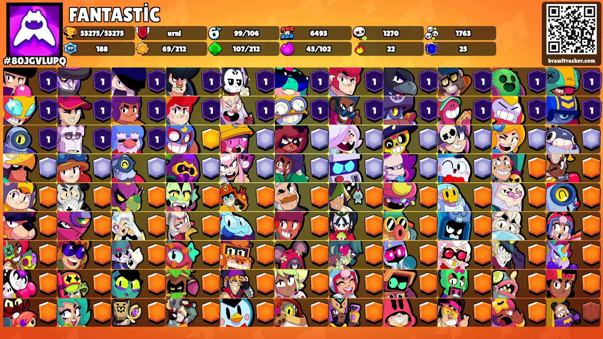 FANTASTİC's Ranks