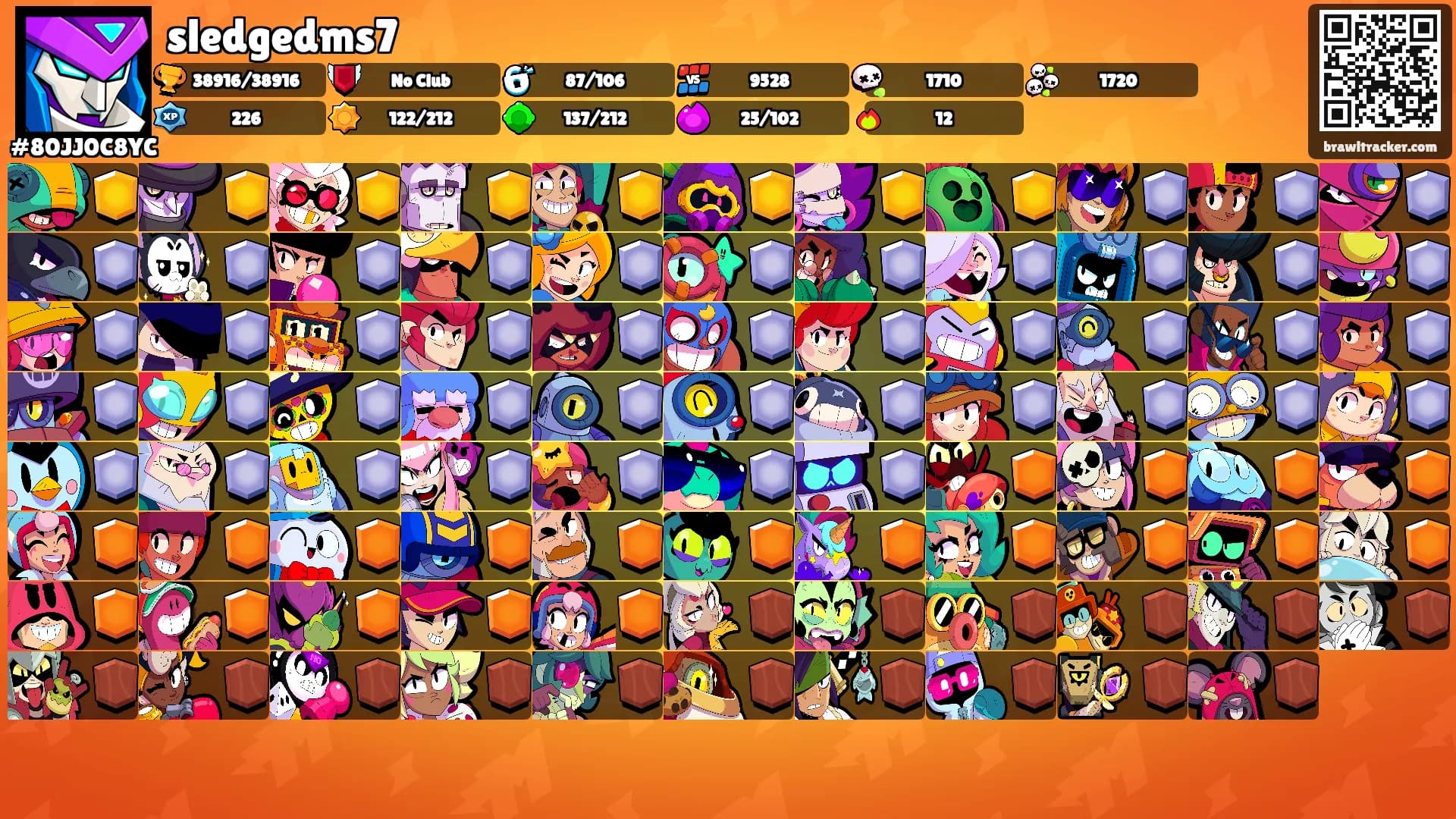 sledgedms7's Ranks