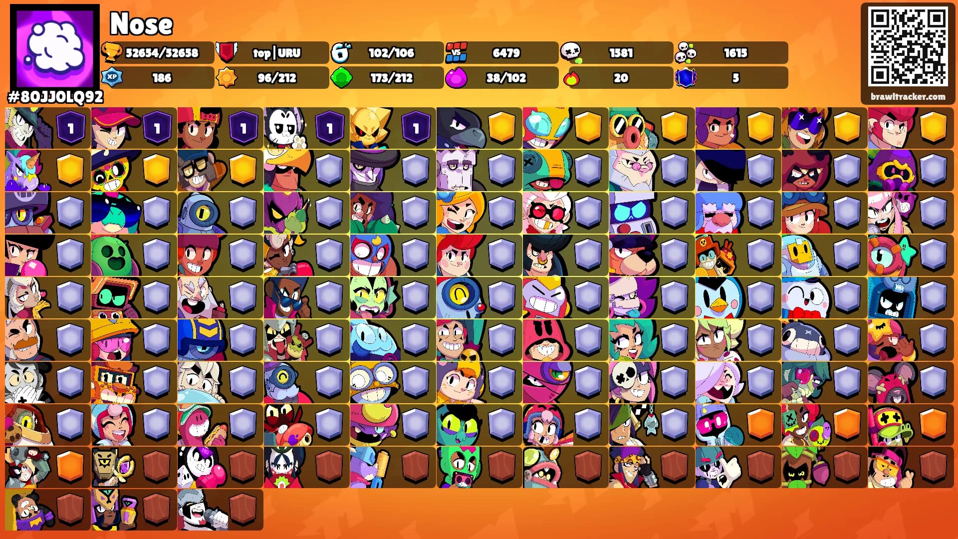 Nose's Ranks