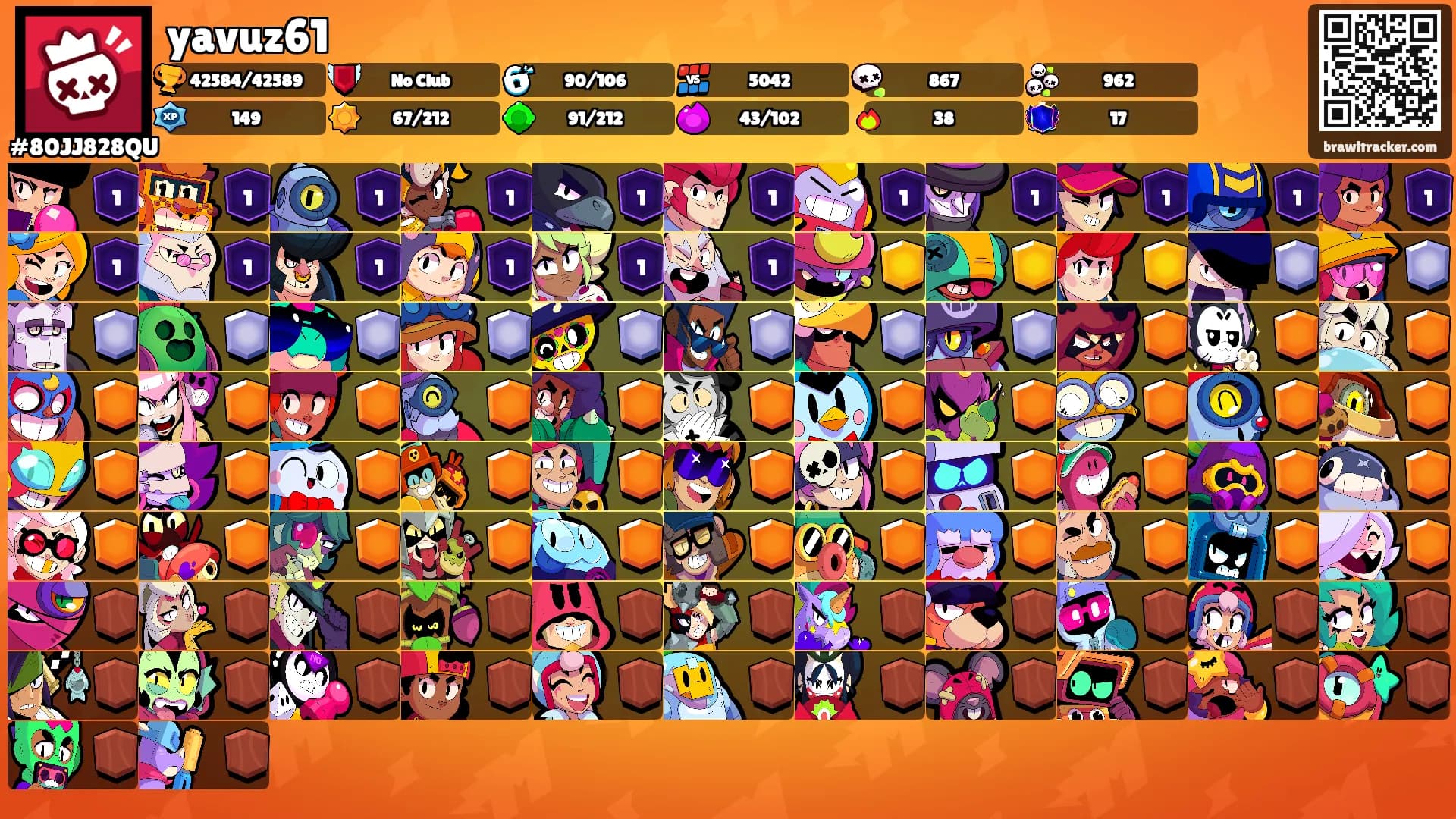 yavuz61's Ranks