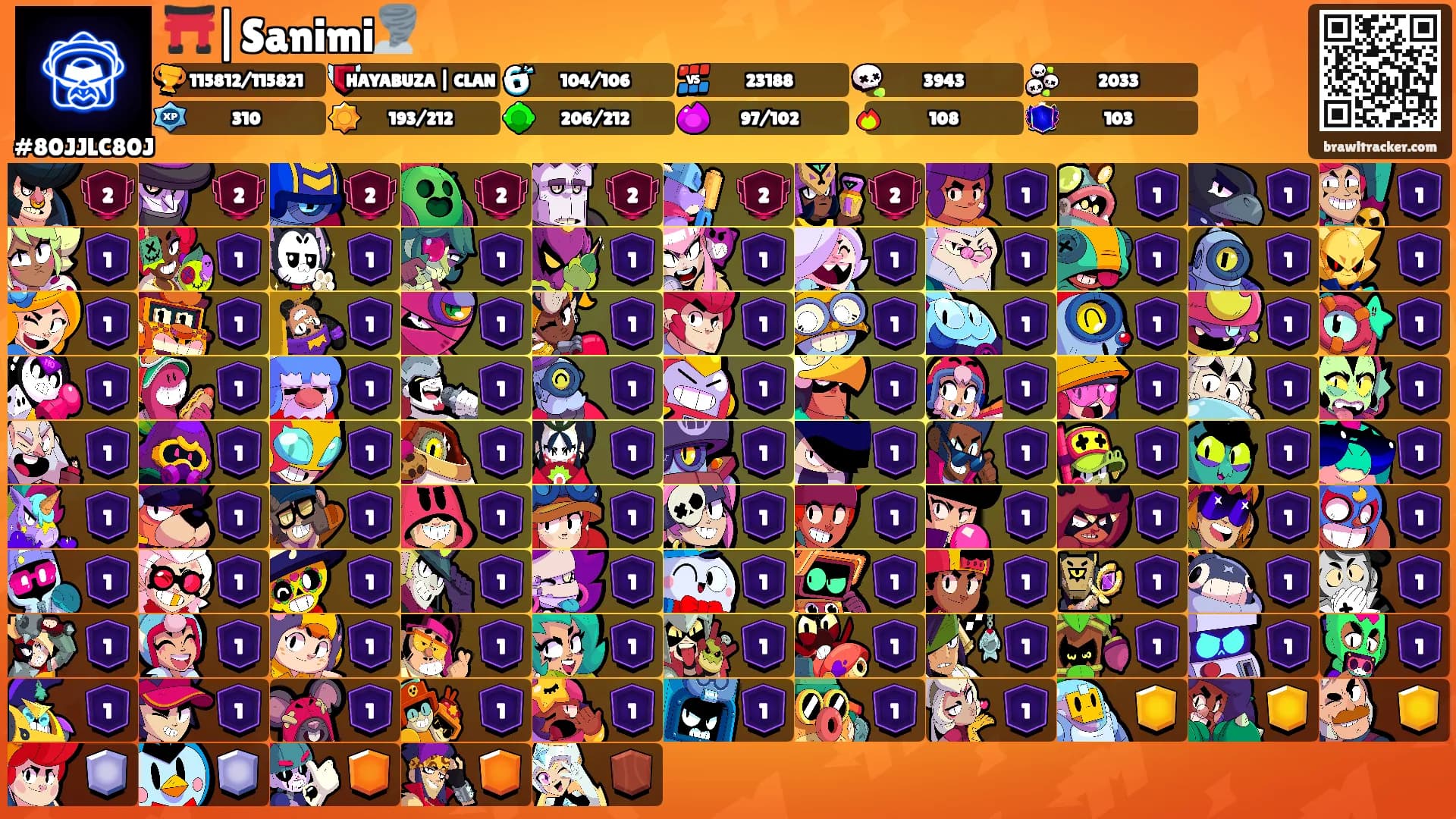⛩️|Sanimi🌪️'s Ranks
