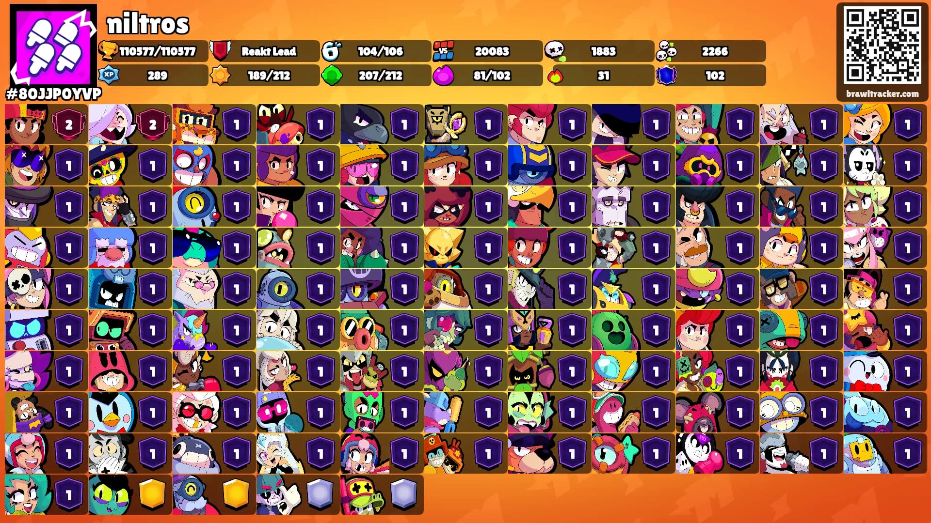 niltros's Ranks