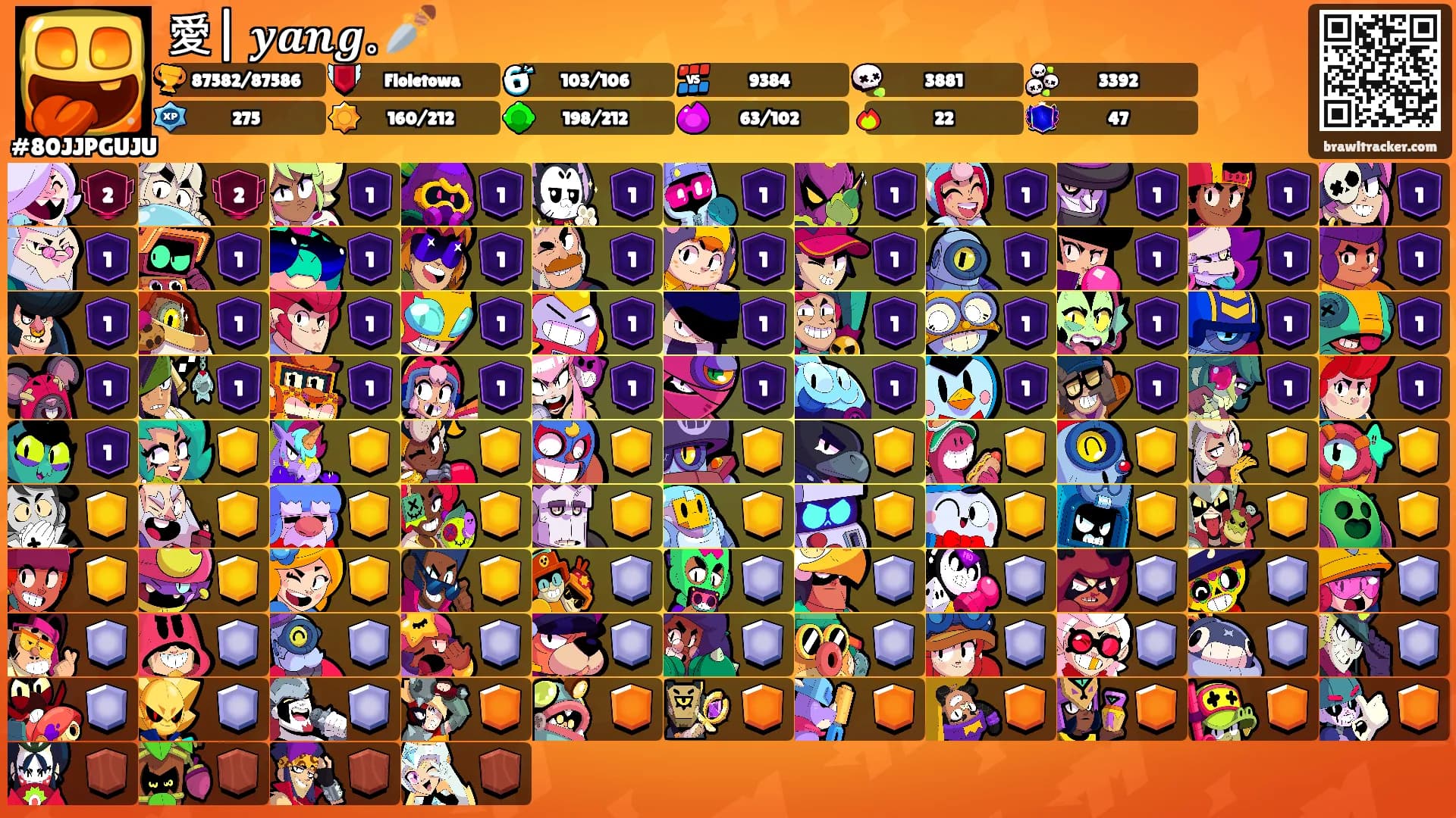 愛| 𝒚𝒂𝒏𝒈｡🗡️'s Ranks
