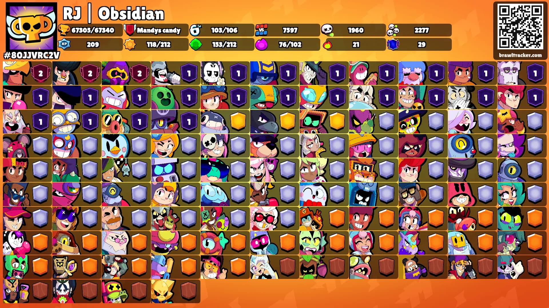RJ | Obsidian's Ranks