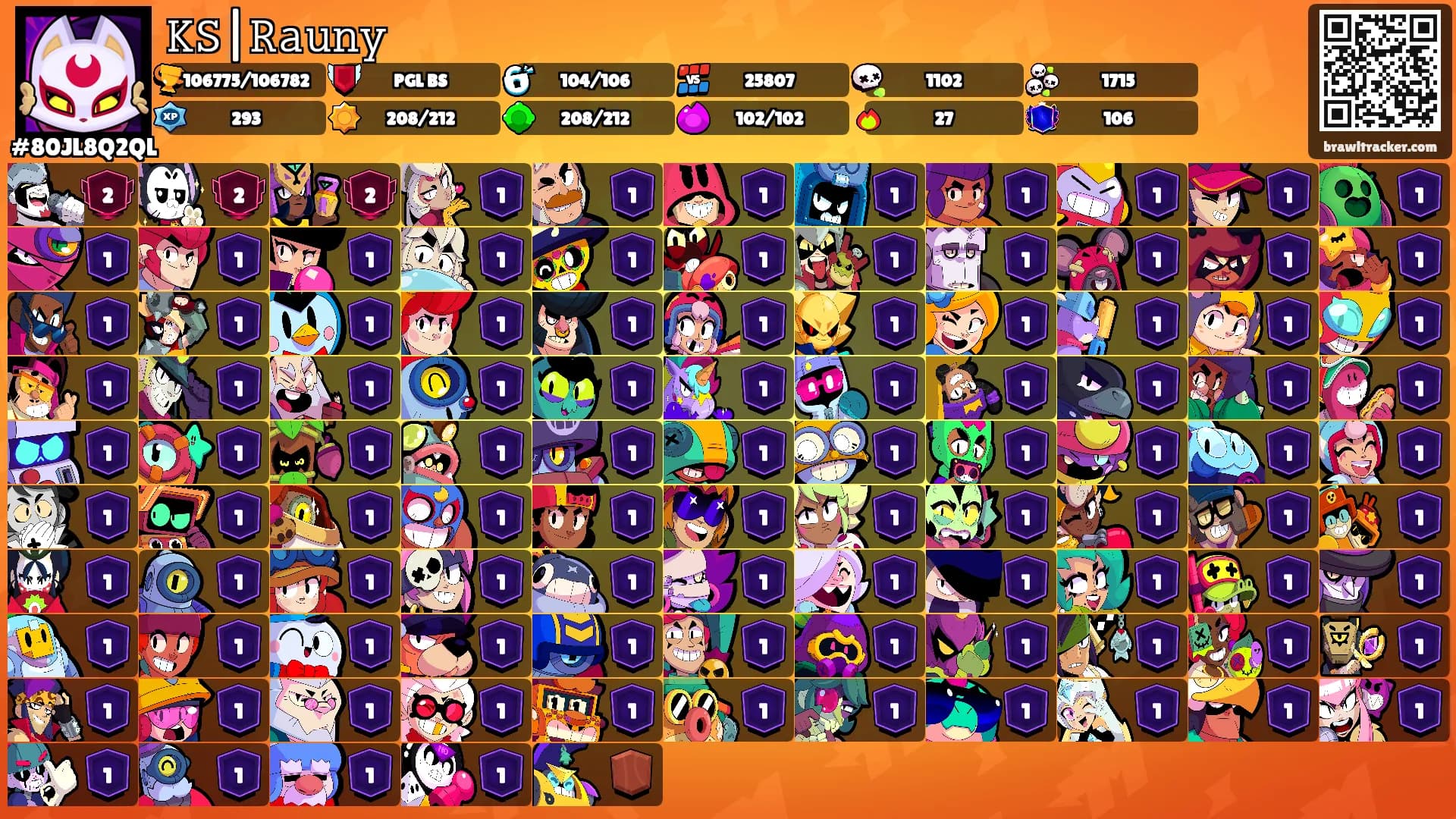 𝙺𝚂|𝚁𝚊𝚞𝚗𝚢's Ranks
