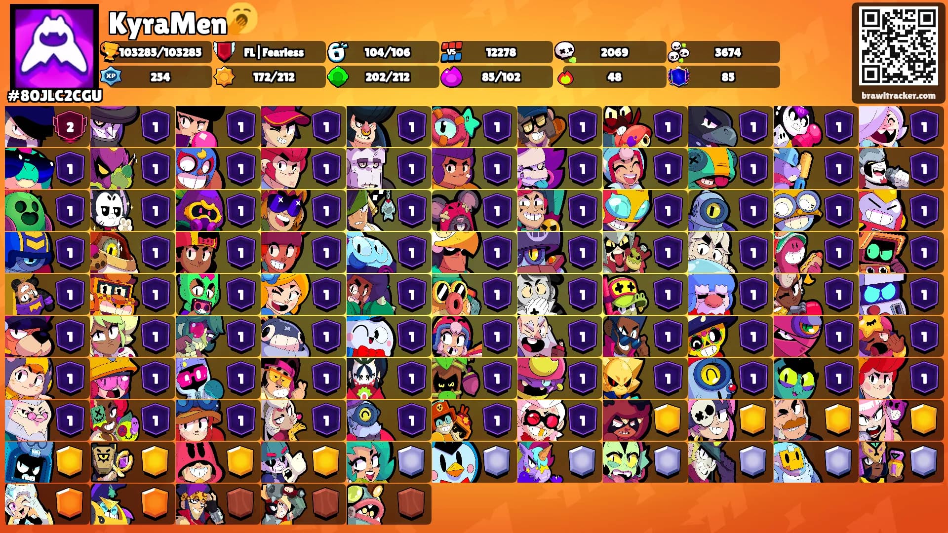 KyraMen🥱's Ranks