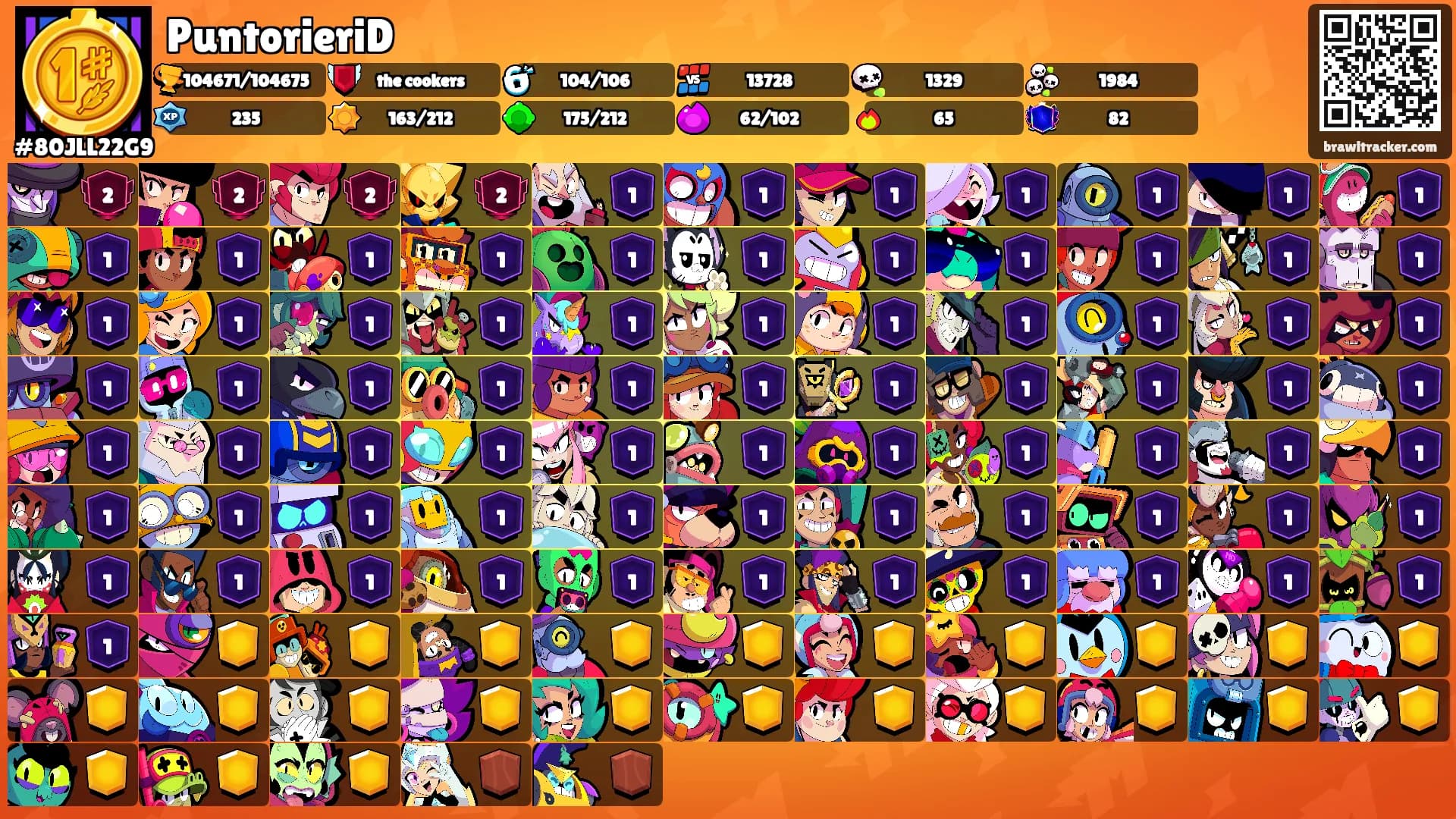 PuntorieriD's Ranks