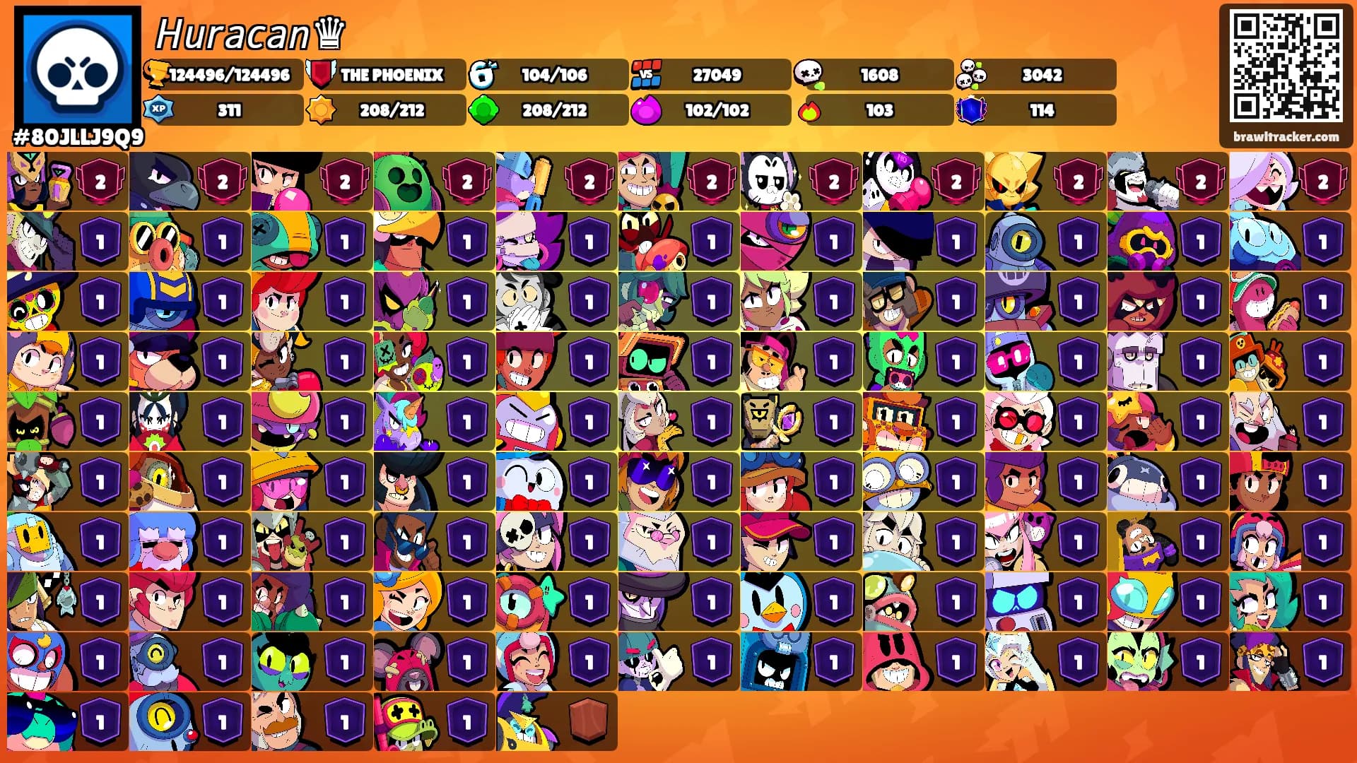 𝘏𝘶𝘳𝘢𝘤𝘢𝘯♛'s Ranks