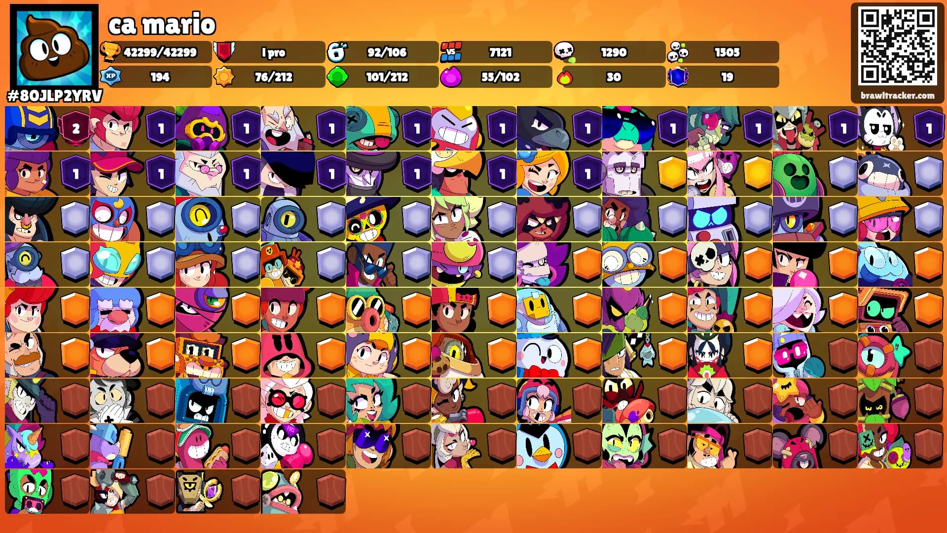 ca mario's Ranks