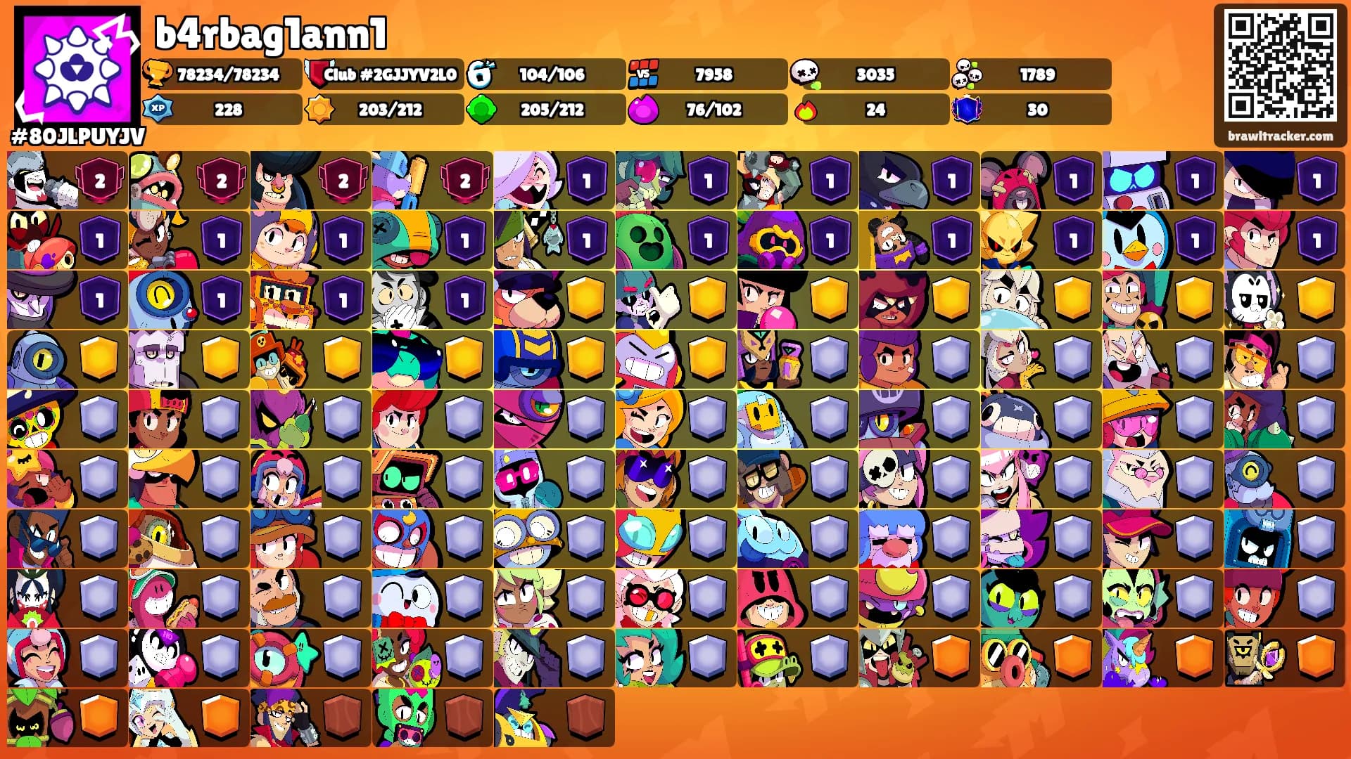 b4rbag1ann1's Ranks