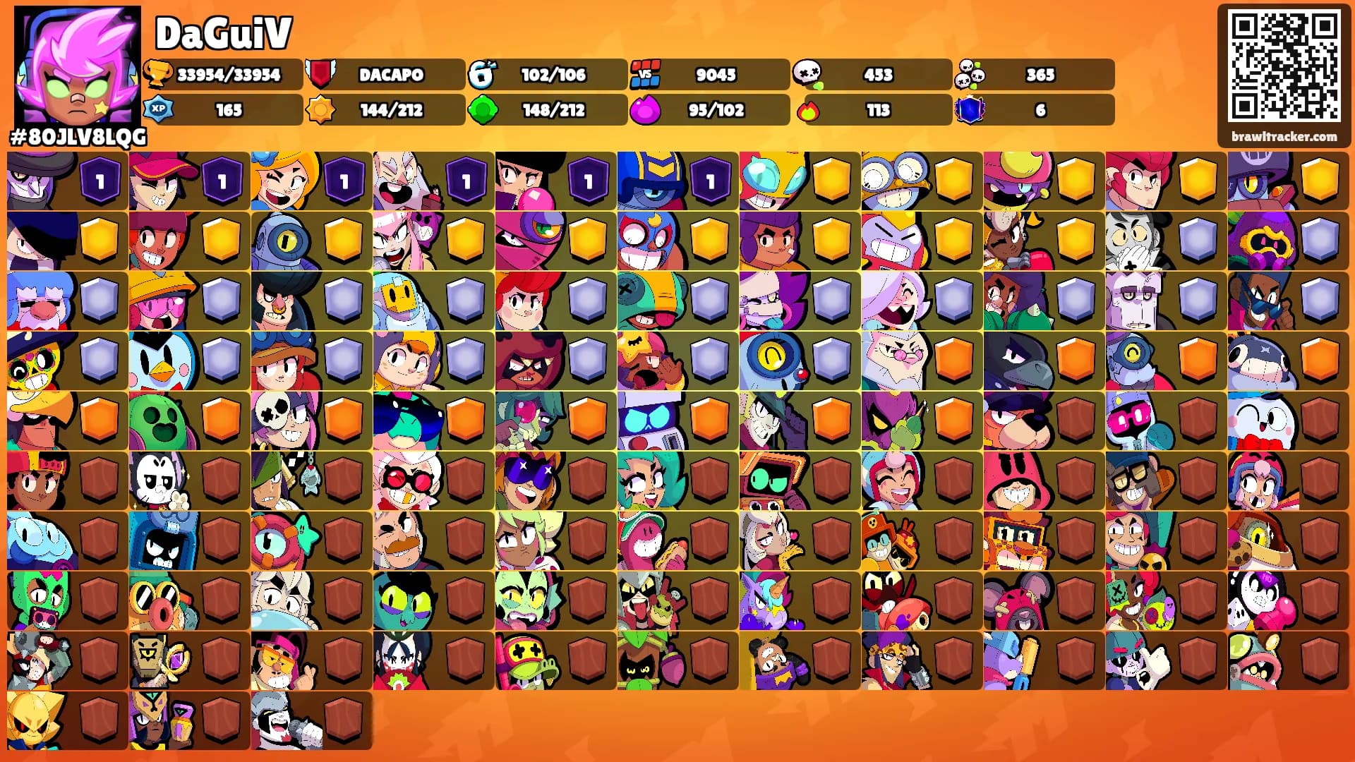 DaGuiV's Ranks