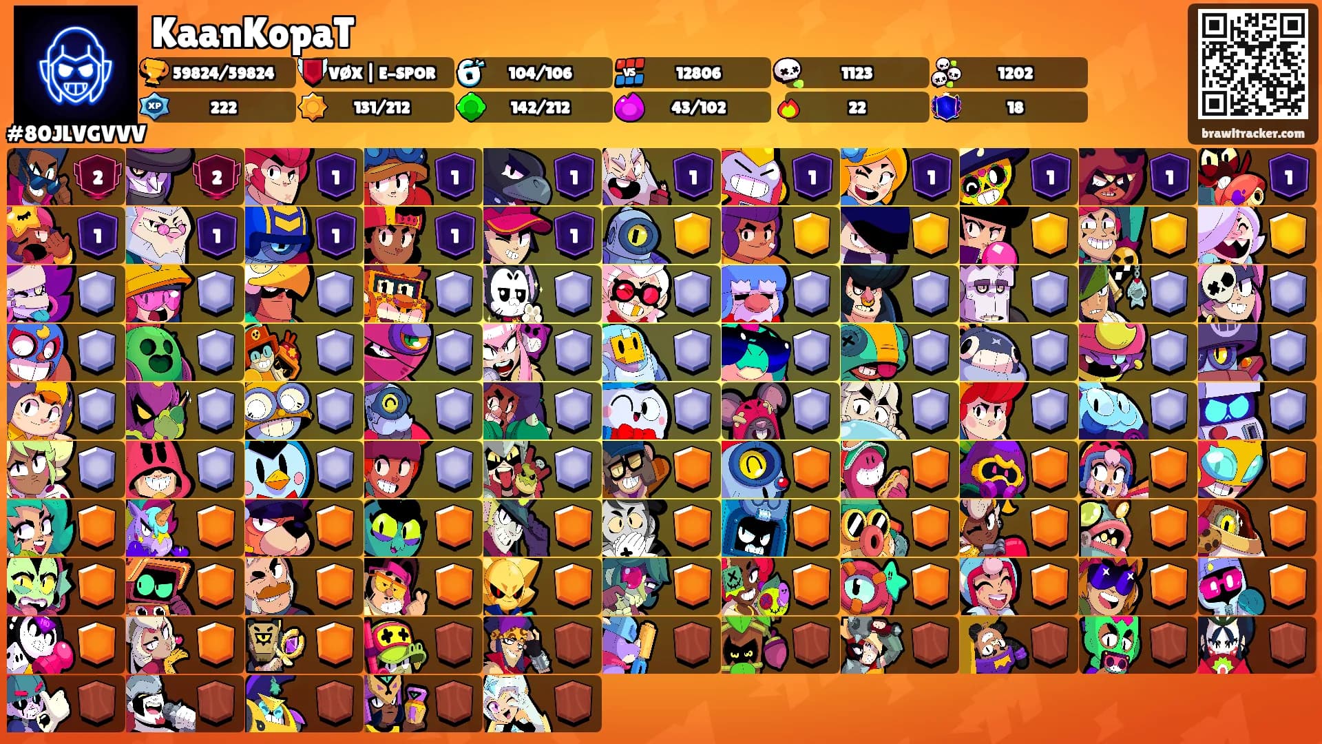 KaanKopaT's Ranks
