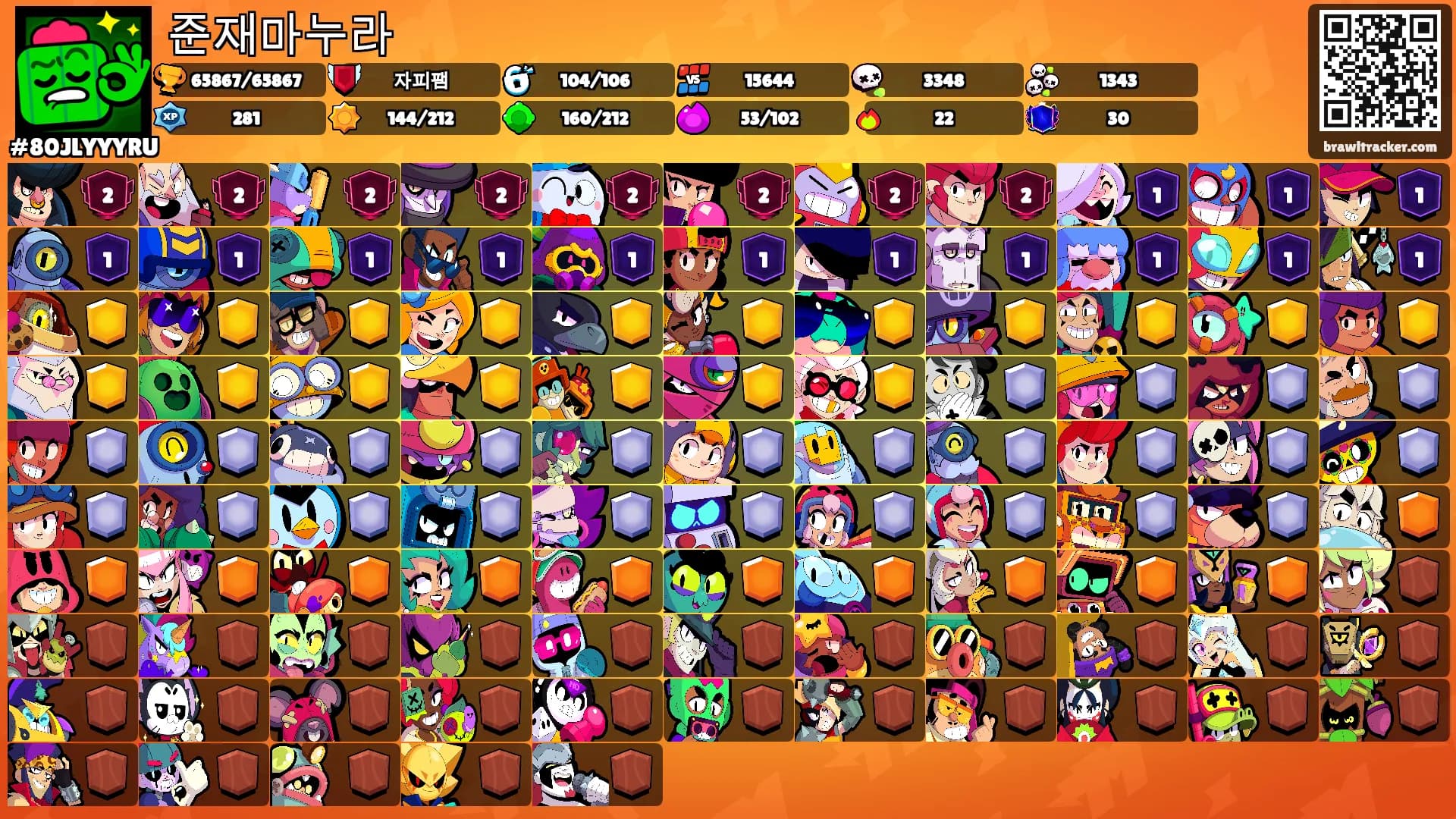 준재마누라's Ranks