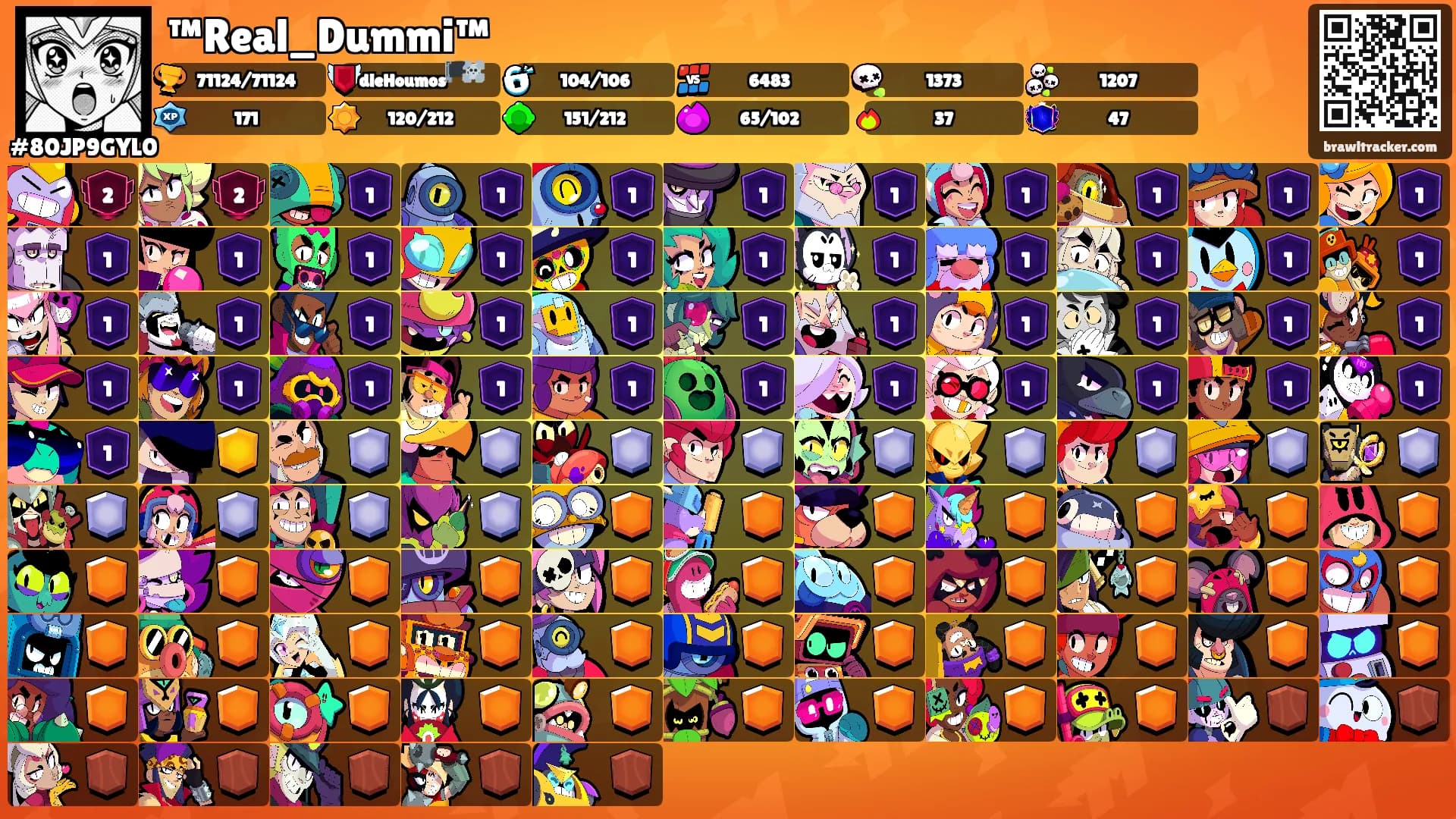 ™Real_Dummi™'s Ranks