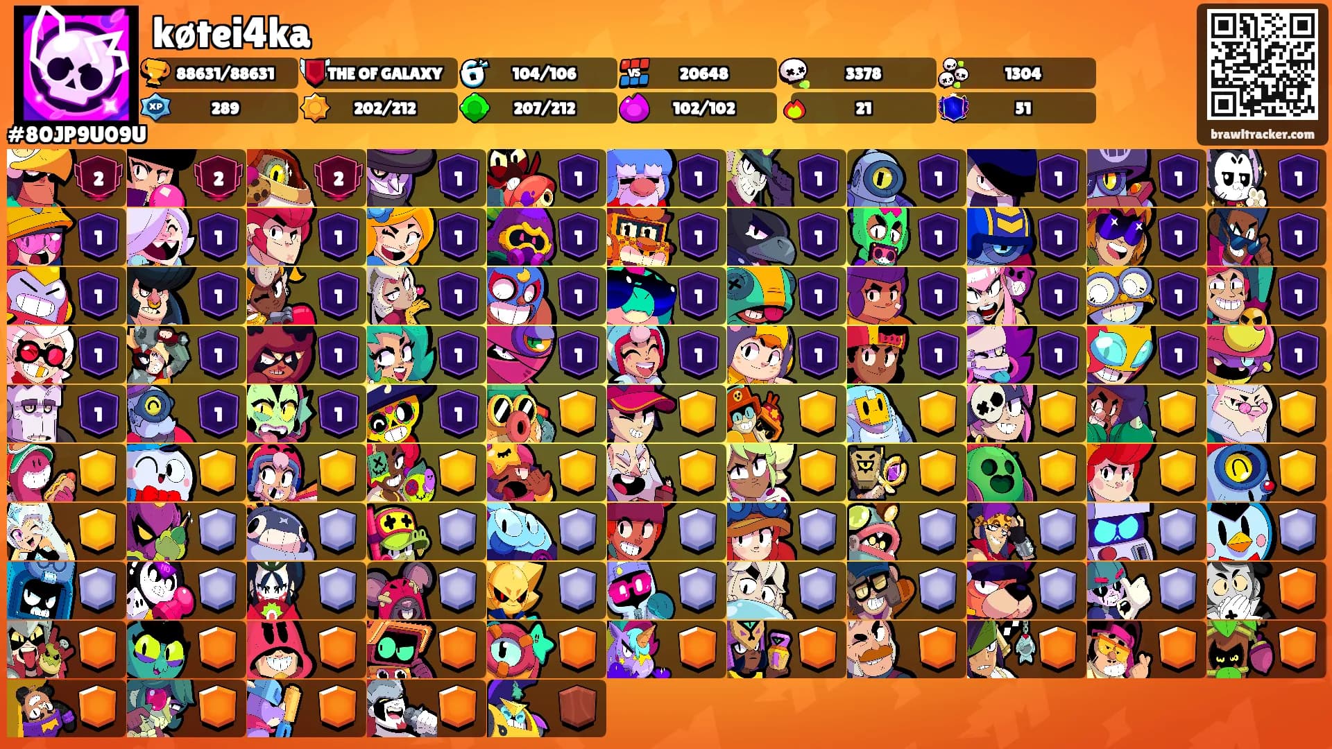 køtei4ka's Ranks