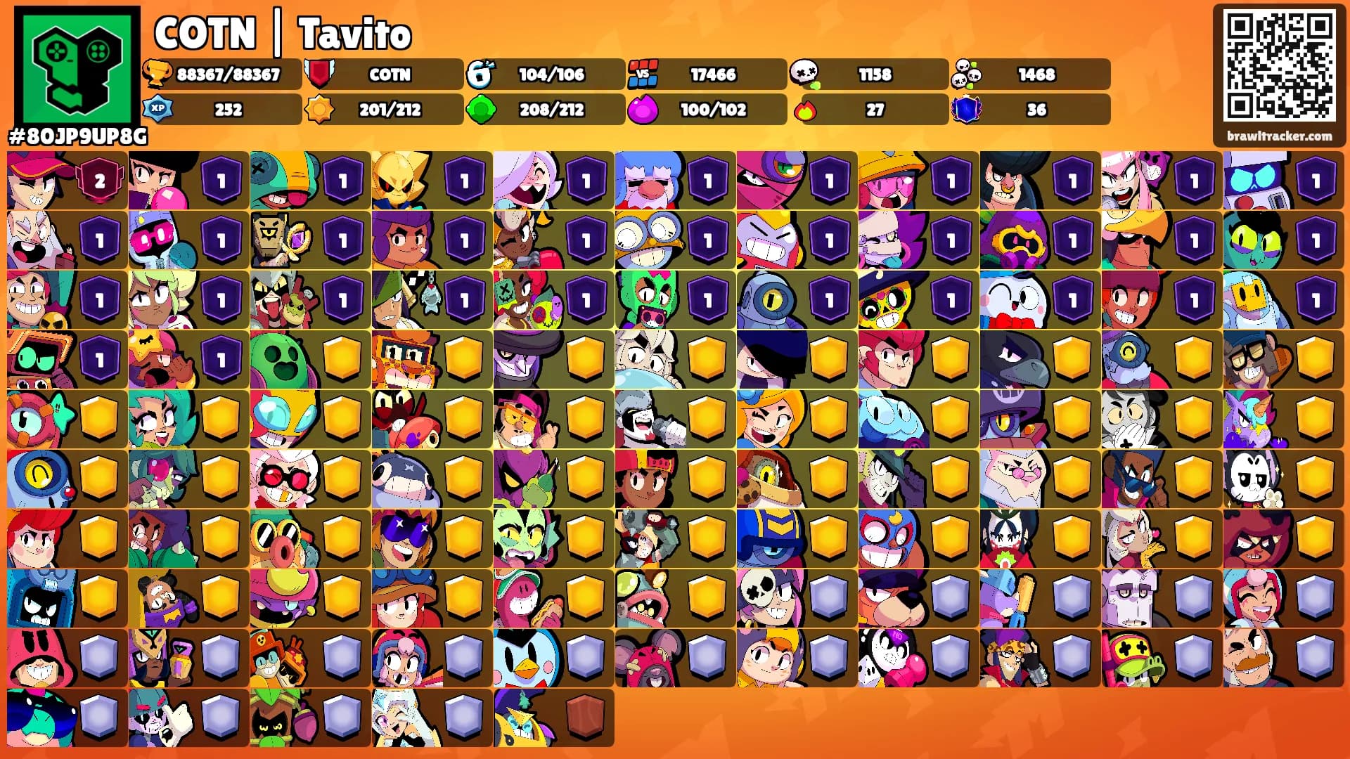 COTN | Tavito's Ranks