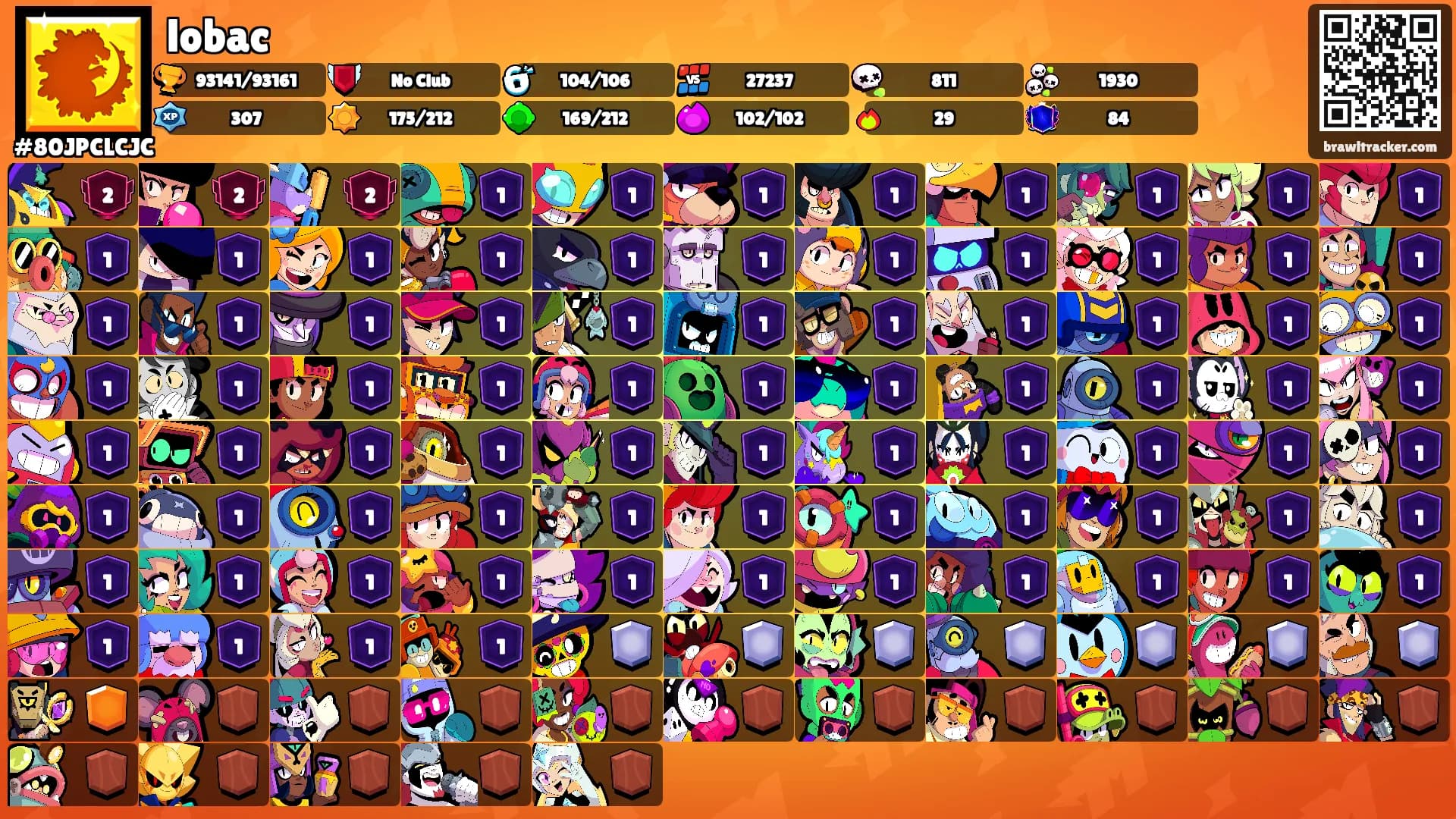 lobac's Ranks